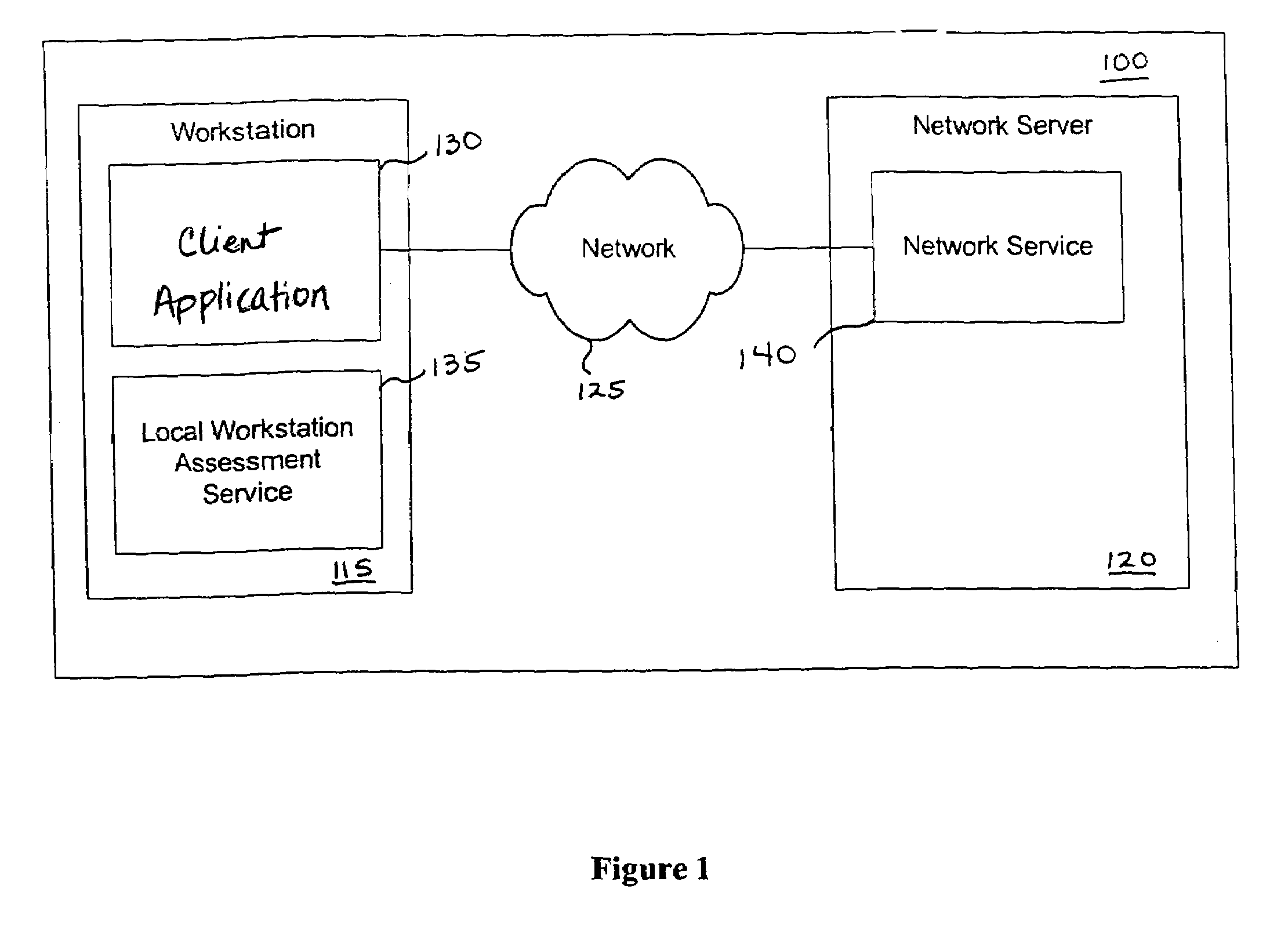 Vulnerability assessment and authentication of a computer by a local scanner