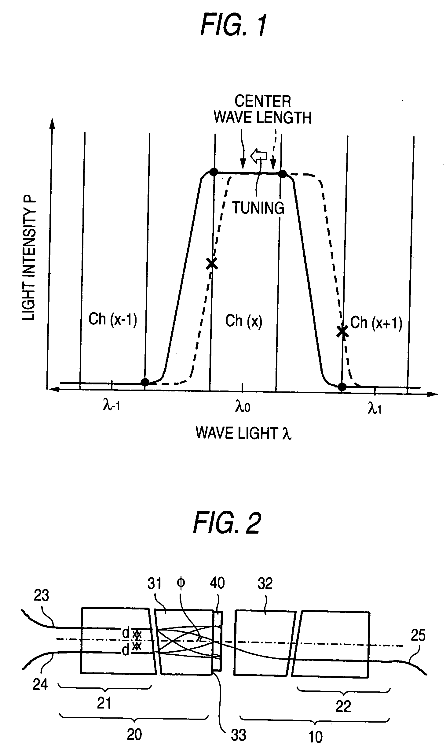 Wavelength selective optical device and method of tuning a wavelength characteristic of the same