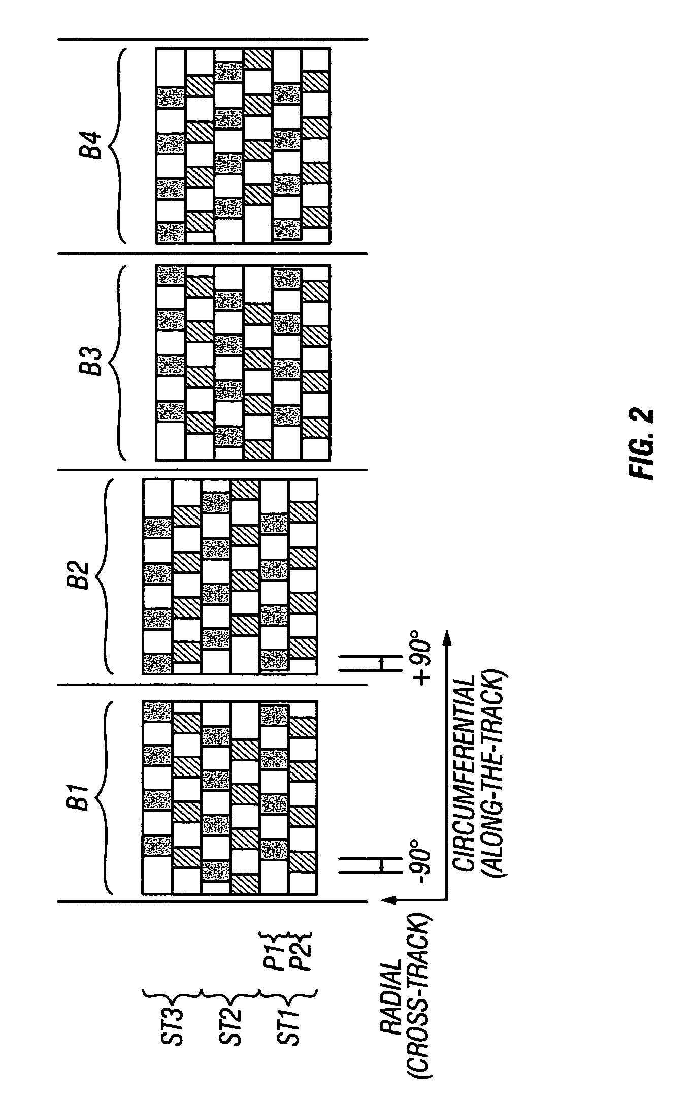 Disk drive with phase-quadrature servo pattern and demodulated position error signal insensitive to timing and phase-misalignment errors