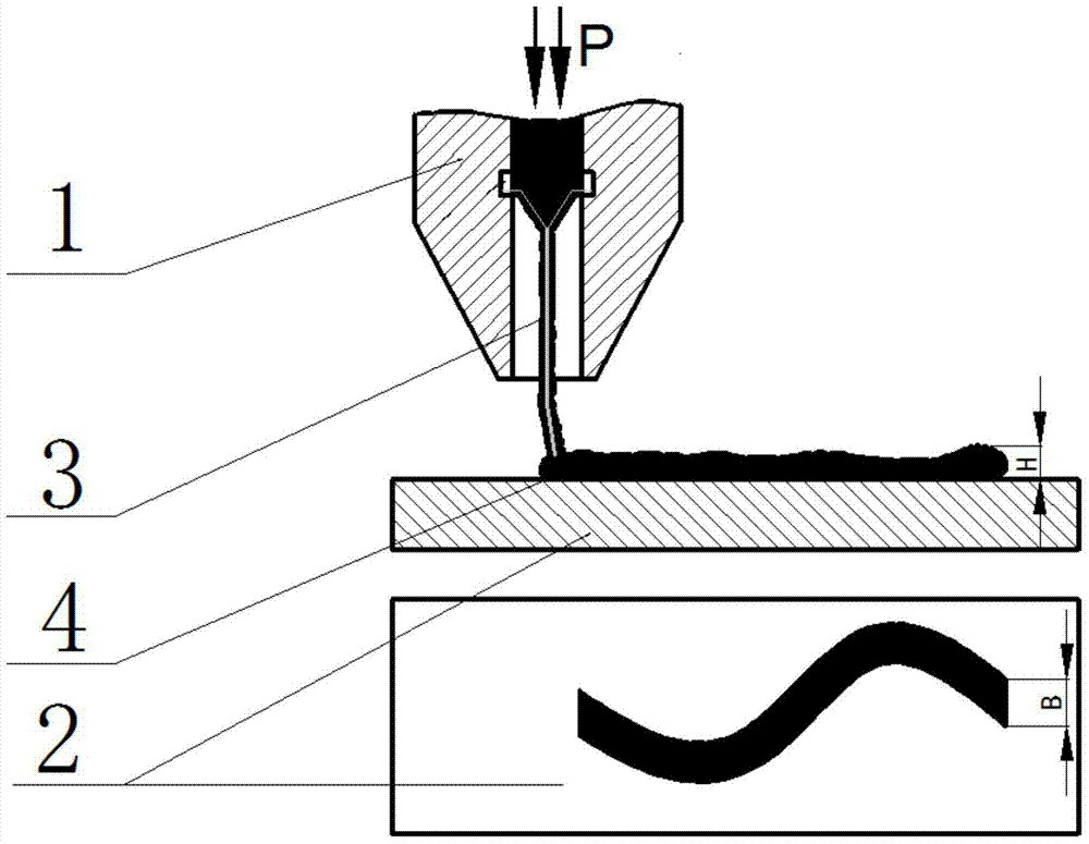 A forming device and method using a wire to guide molten metal coating
