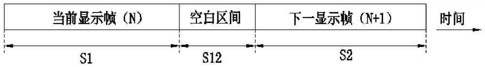 Driving method of display panel and display panel