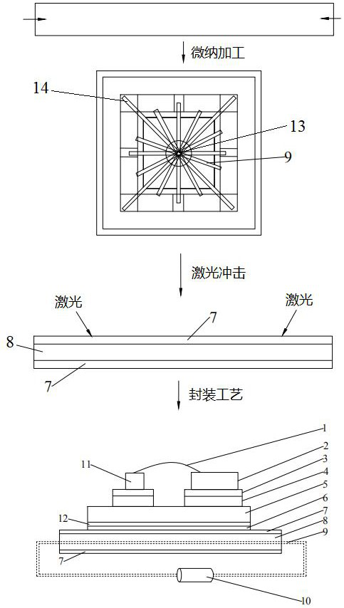 Power electronic device IGBT (Insulated Gate Bipolar Translator) module with heat dissipation structure and preparation method