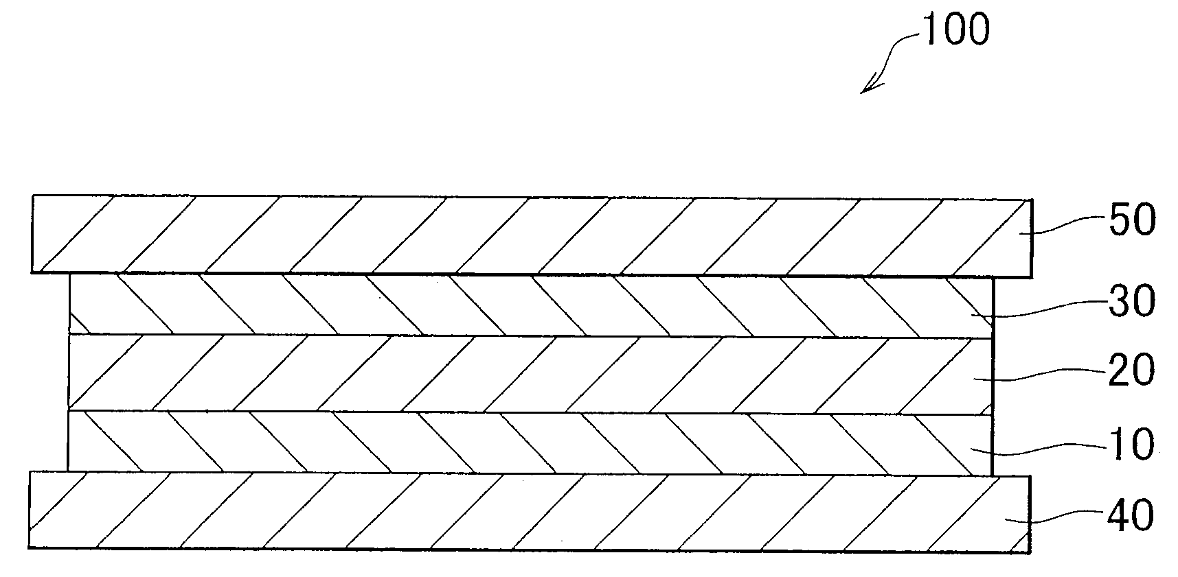 Proton conducting oxidic electrolyte for intermediate temperature fuel cell