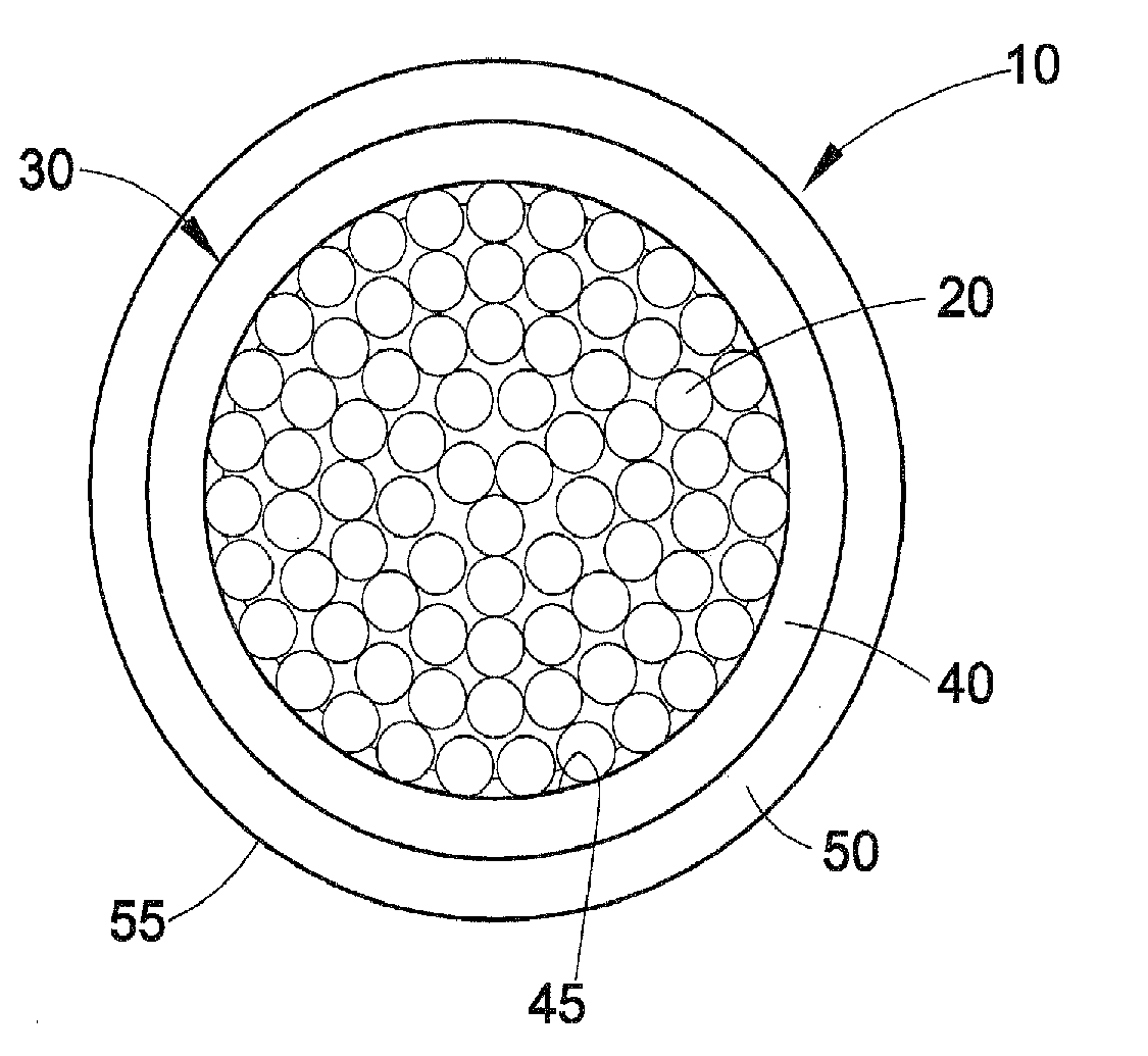 Concentric insulation sleeve having inner and outer surfaces with different properties