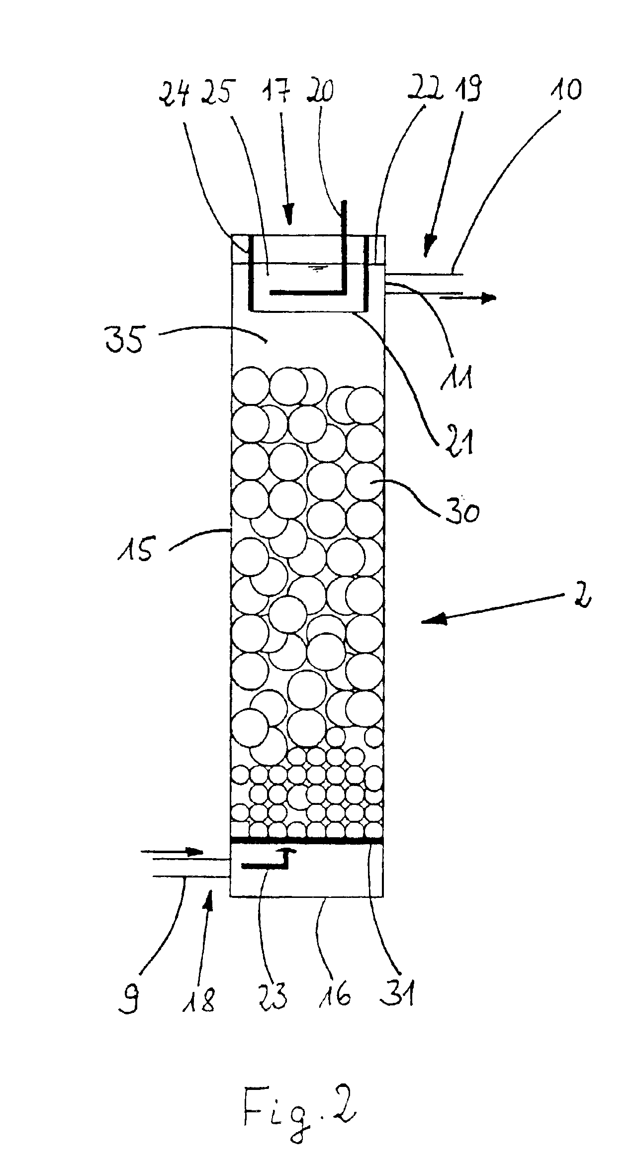 Method and device for the regulation of the concentration of metal ions in an electrolyte and use thereof