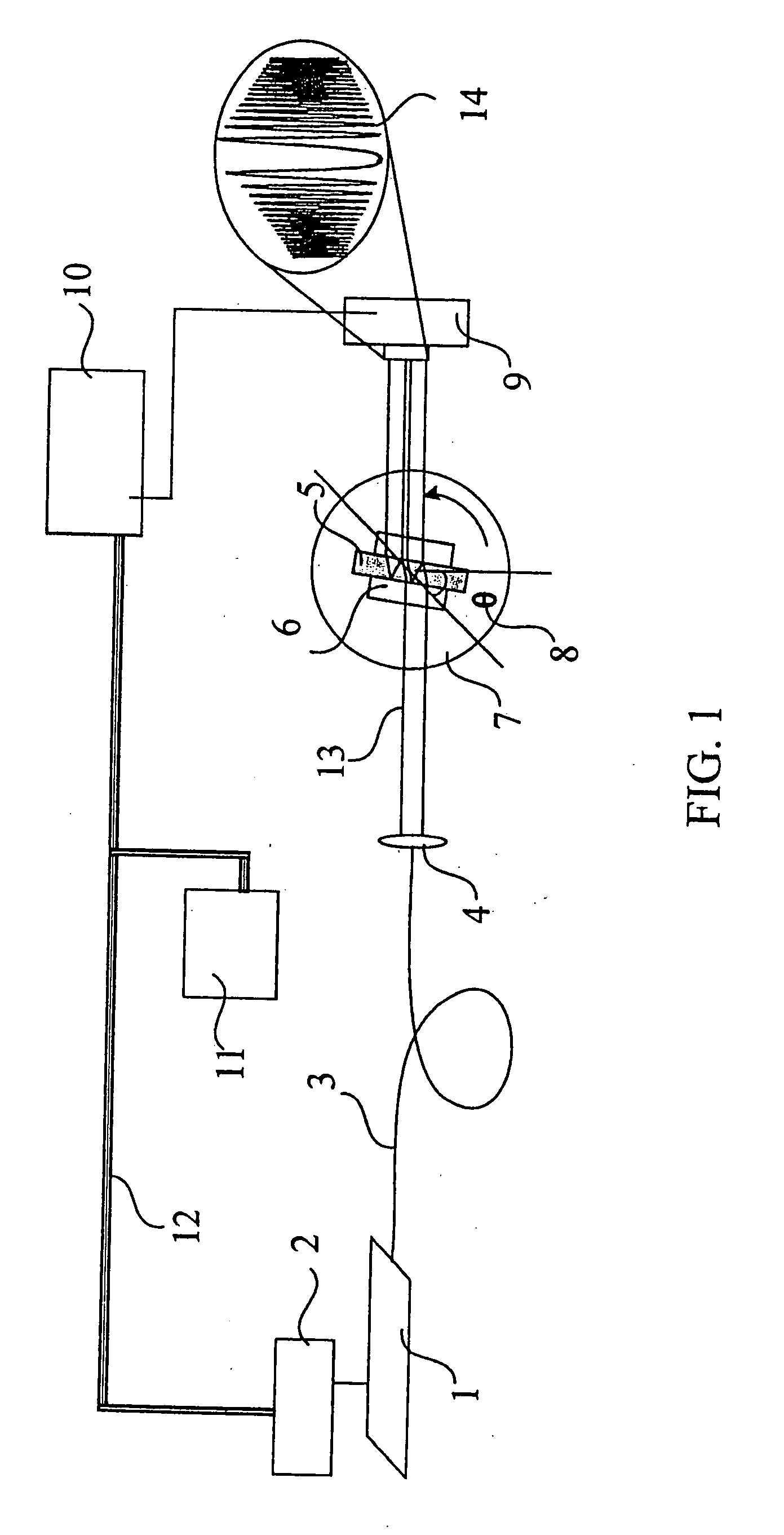 Interferometric system for the simultaneous measurement of the index of refraction and of the thickness of transparent materials, and related procedure