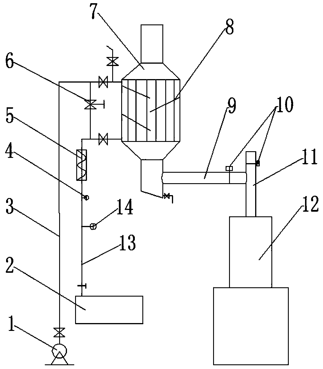 Device and method utilizing smoke residual heat of coking pipe type furnace to dry ammonium sulphate
