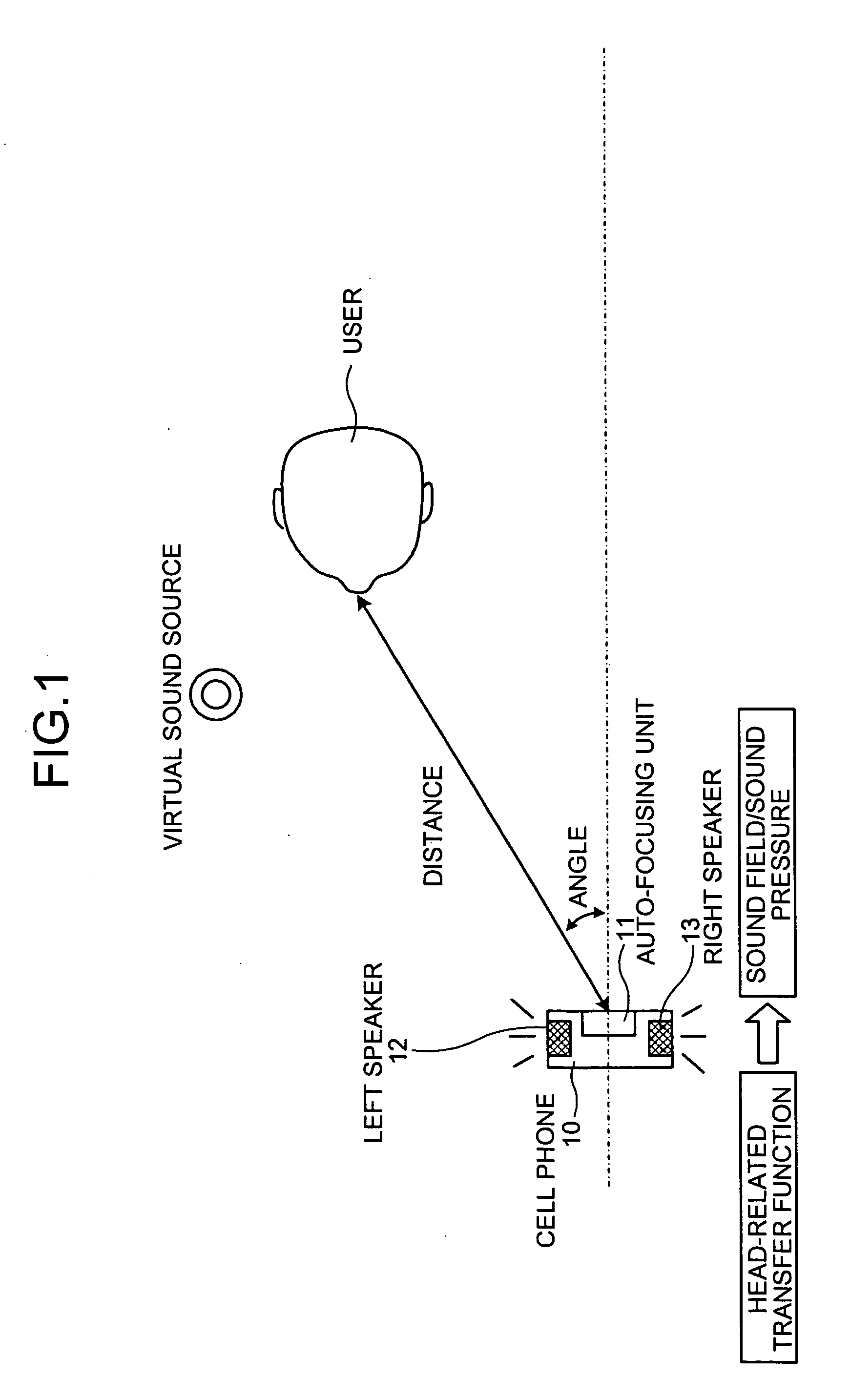 Method and apparatus for processing information, and computer product