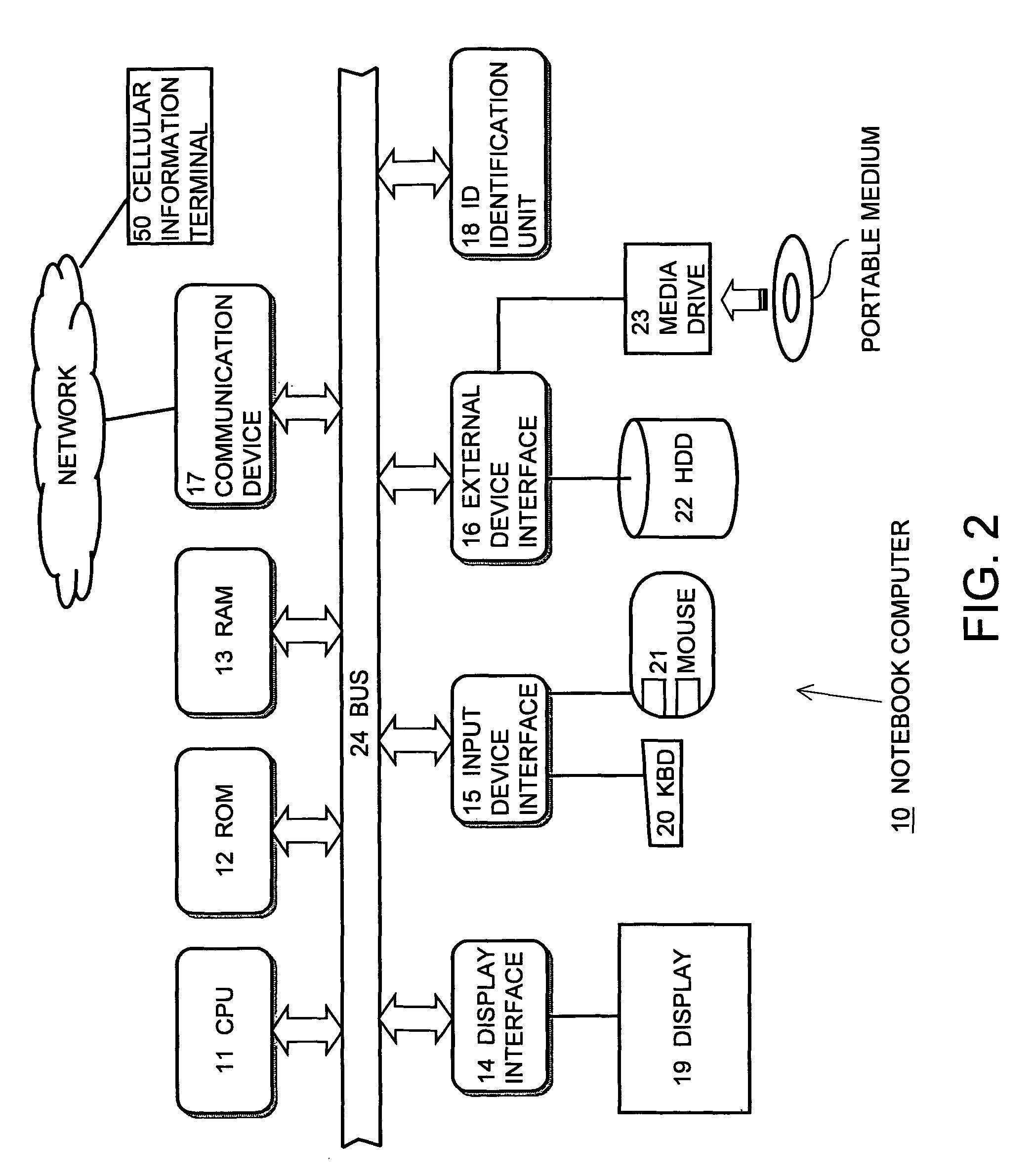 Remote control system and remote control method, device for performing remote control operation and control method therefor, device operable by remote control operation and control method therefor, and storage medium