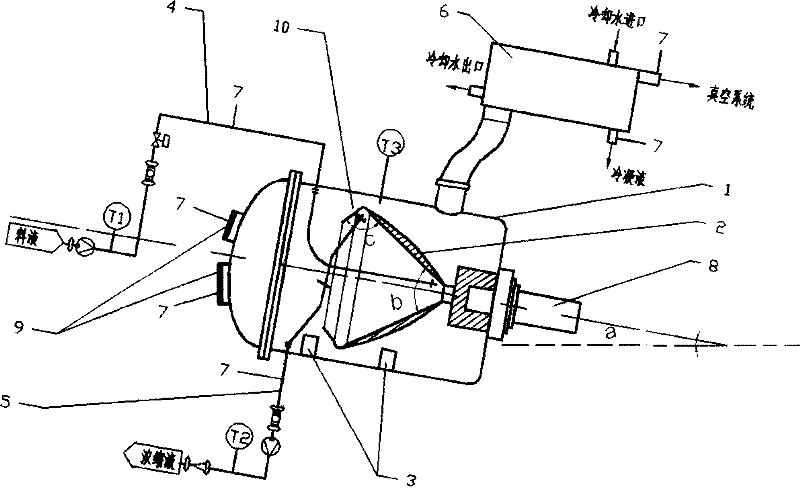 Microwave rotating thin film concentrator