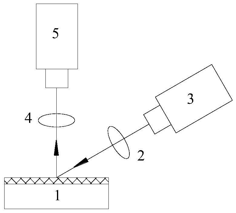 A Colloidal Gold Test Strip Quantitative Detection Device And Method ...