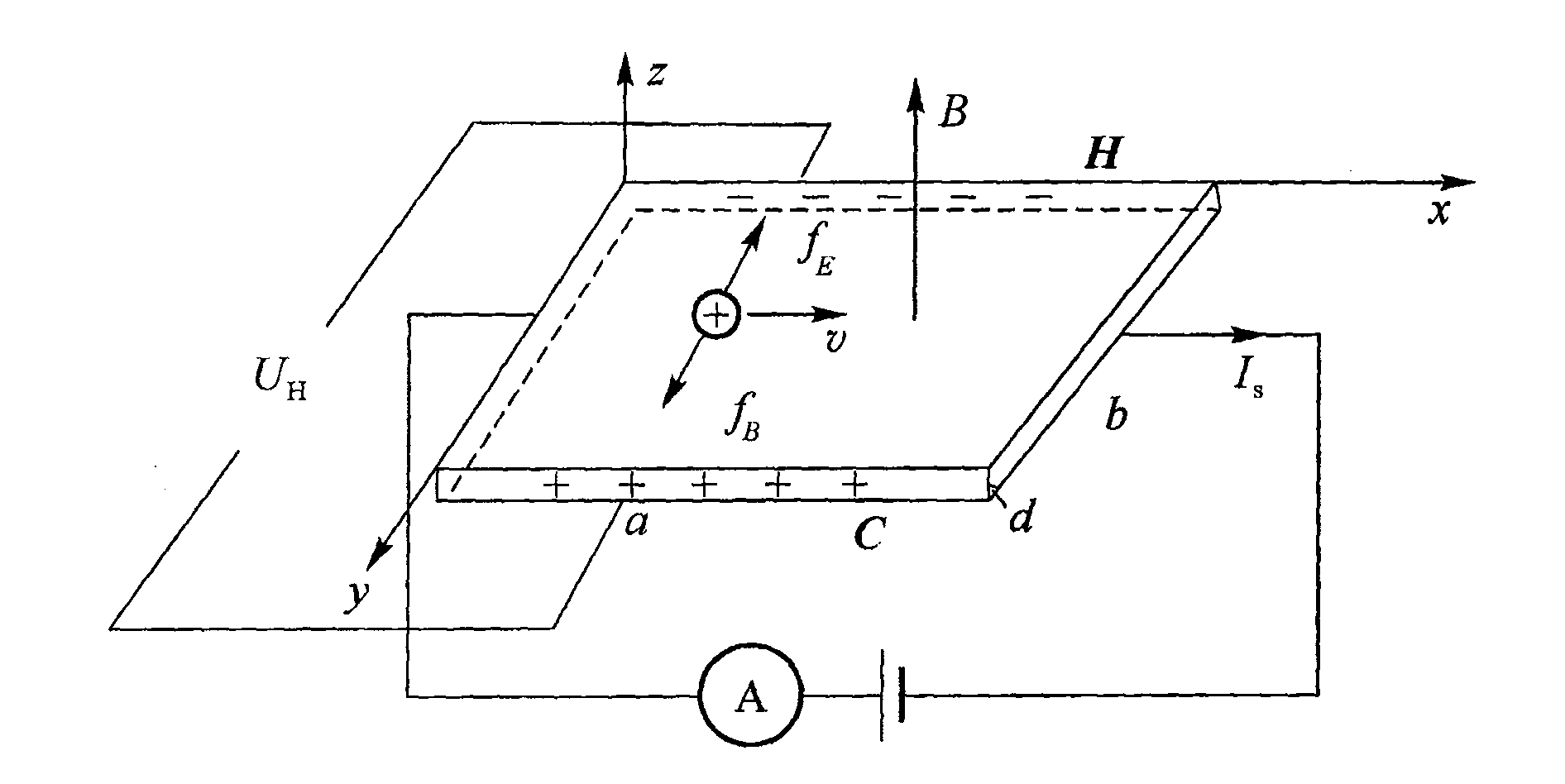 Method for collecting boer resonance instrument movement state data based on hall element