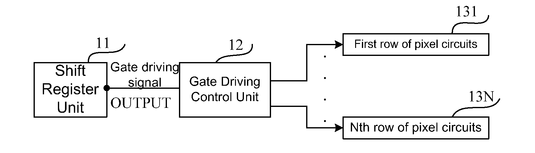 Gate driving circuit, gate driving method and display device