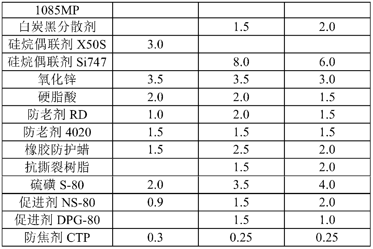 Four-season all-steel ice and snow tire tread rubber composition