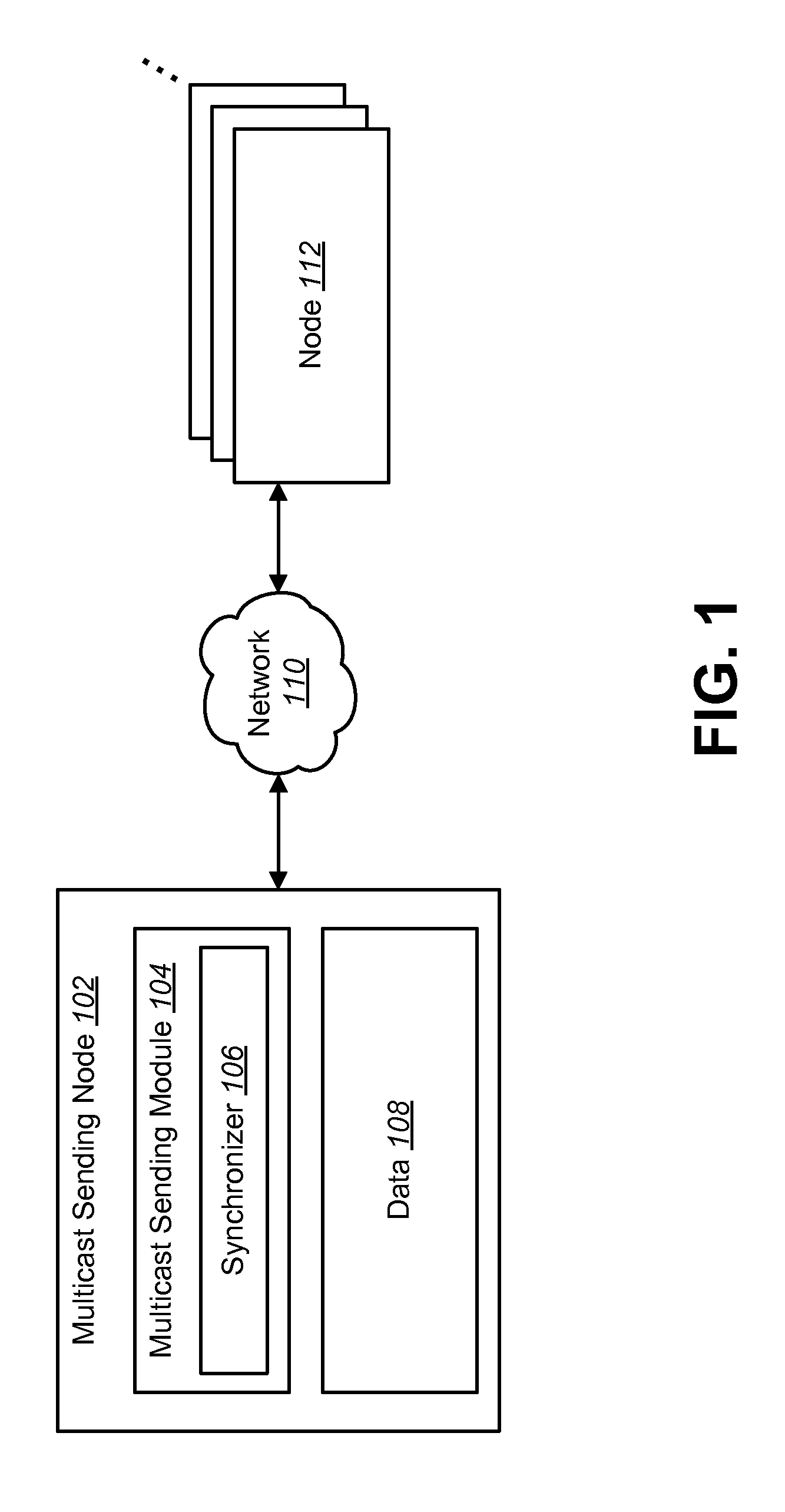 Synchronizing multicast data distribution on a computing device