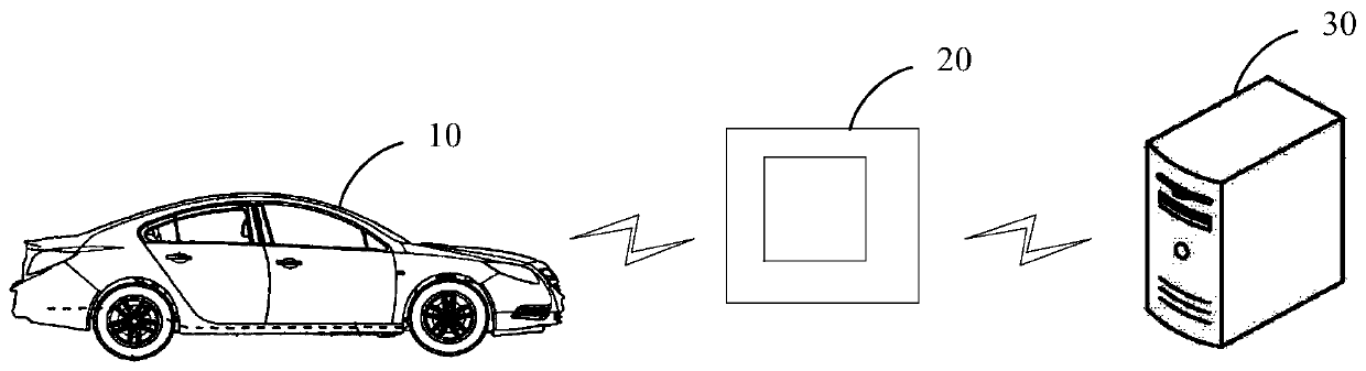 ECU flashing method, device and equipment and storage medium