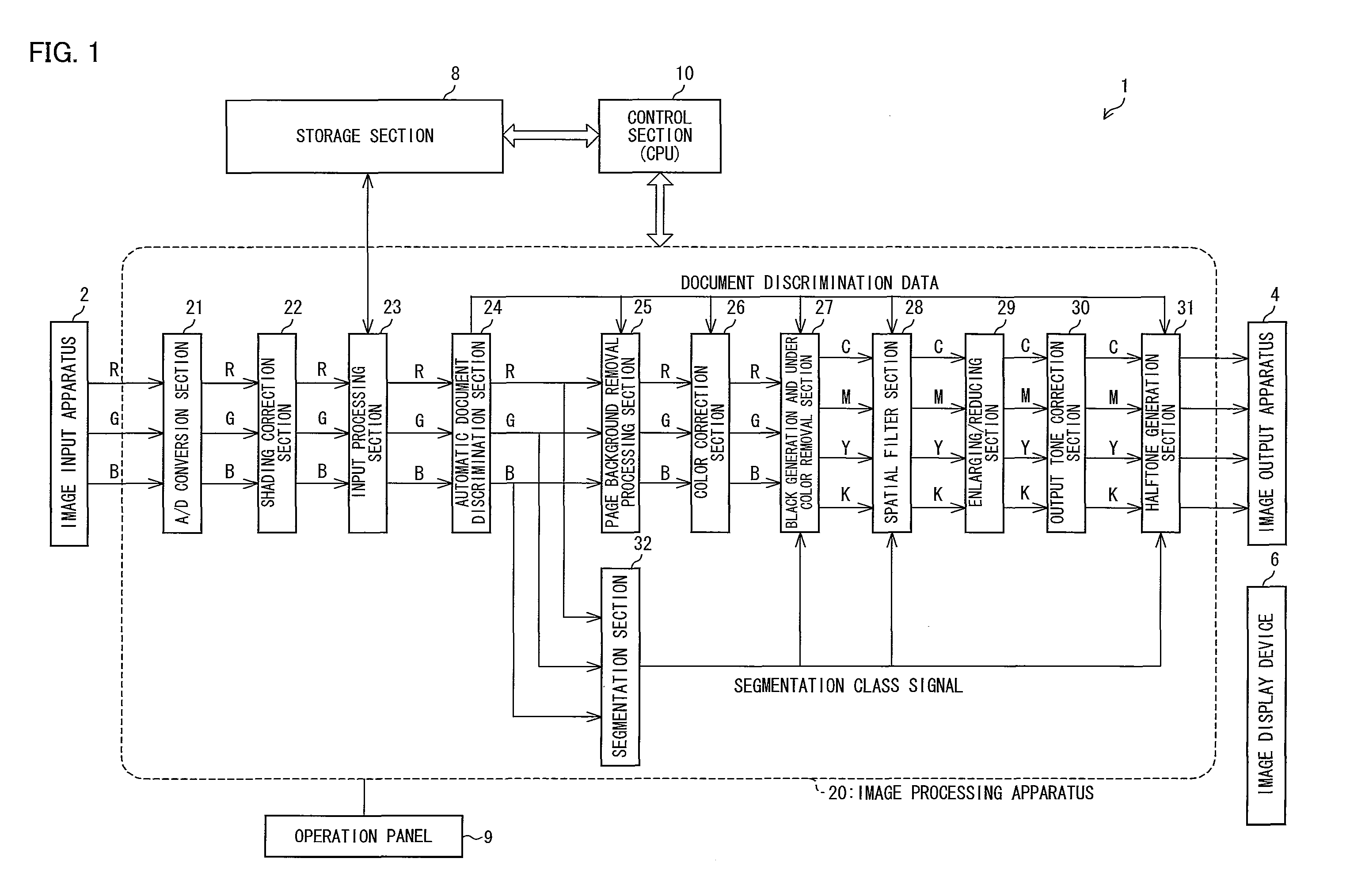 Image processing apparatus, image forming apparatus, image forming method, and recording medium