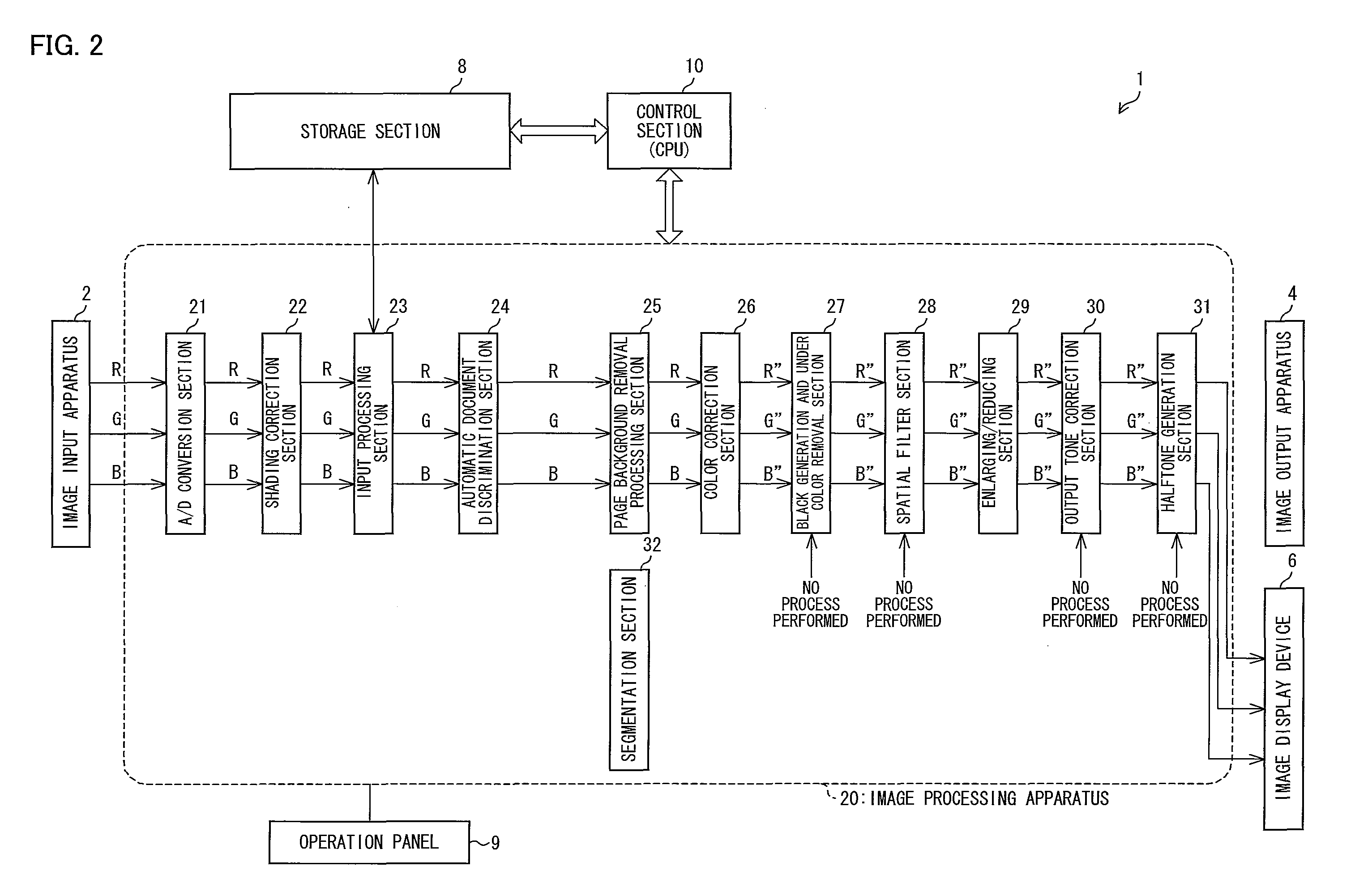 Image processing apparatus, image forming apparatus, image forming method, and recording medium