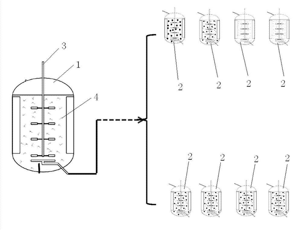 Fermentation linkage device and realizing method of fermentation linkage