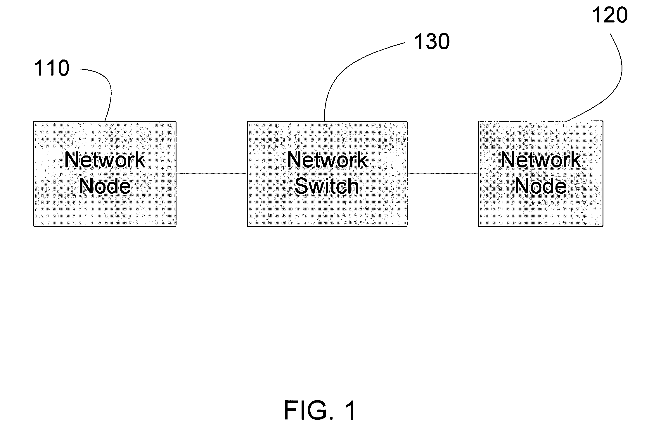 Method to dynamically create a virtual network