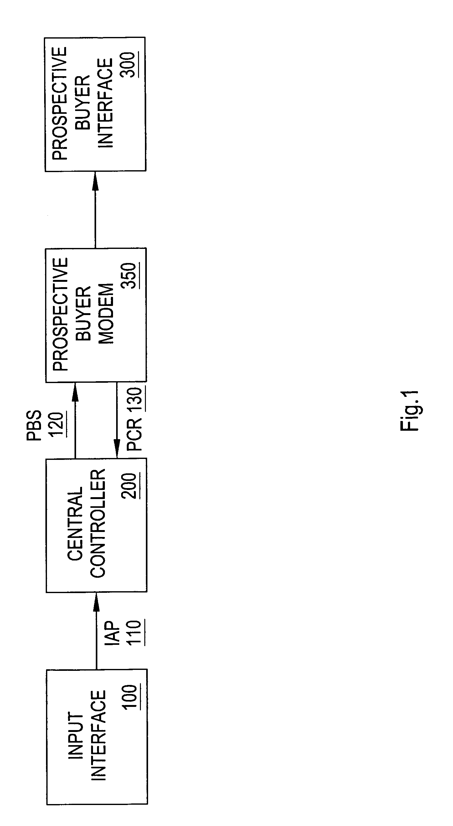 Method and apparatus for presenting price comparison to prospective buyers
