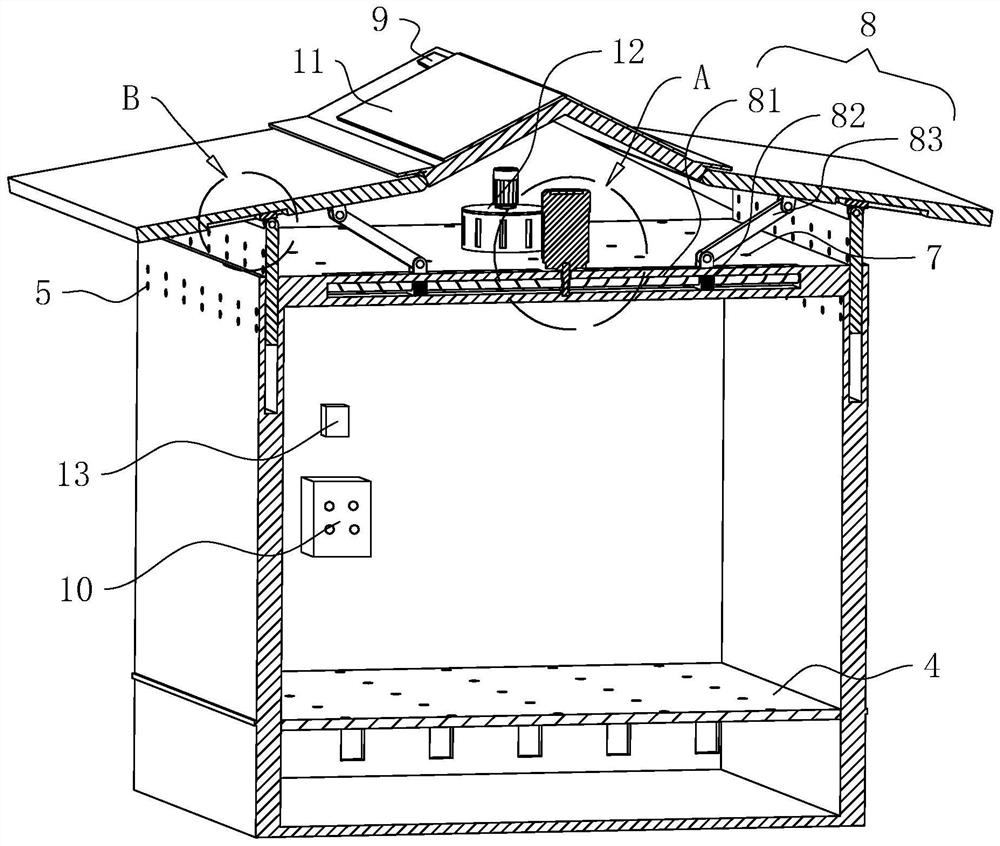 Heat dissipation system of box-type substation