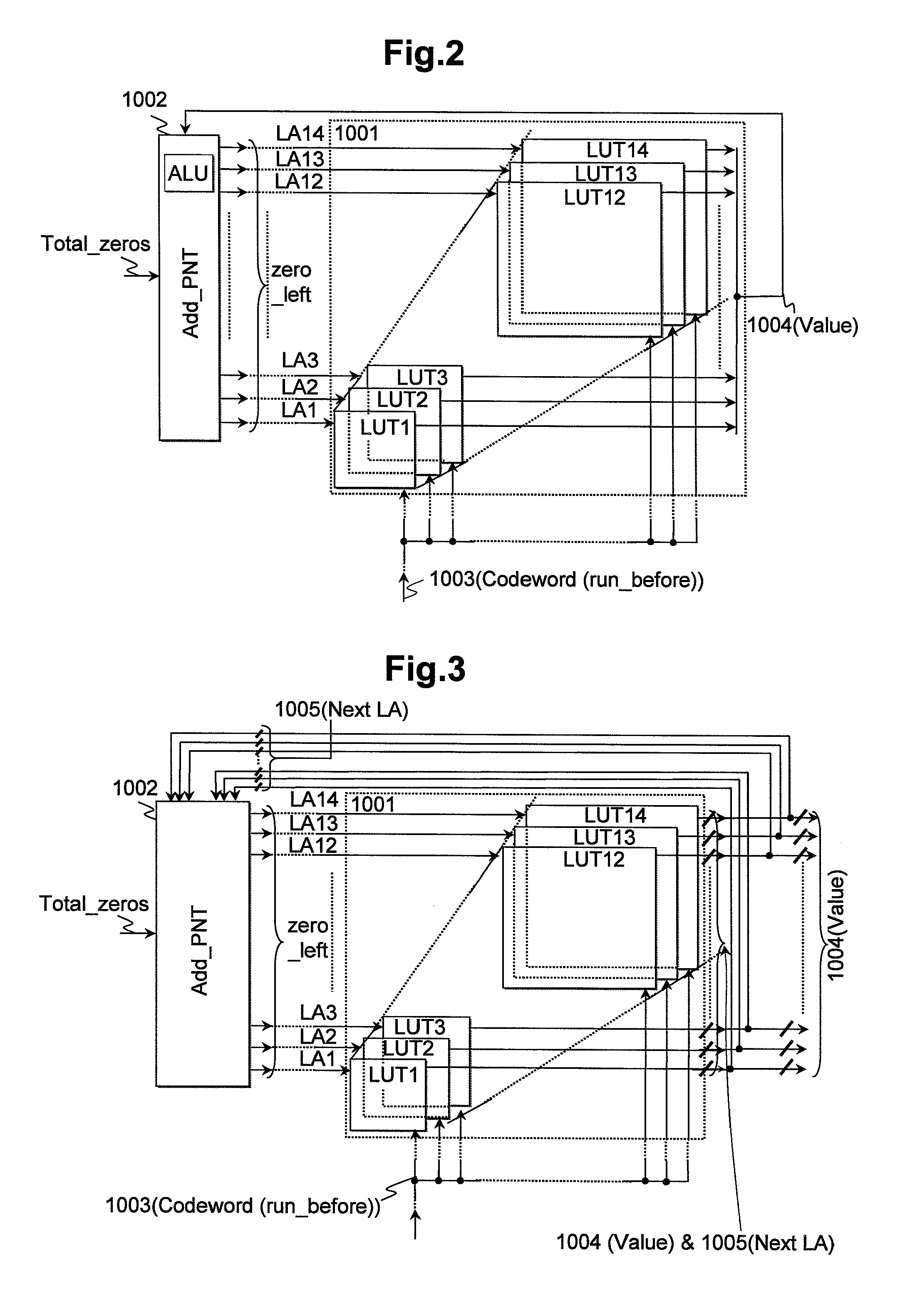Variable length decoder and animation decoder therewith