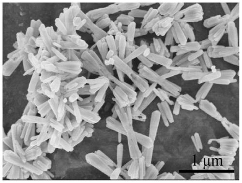 Preparation method and application of a rod-shaped zinc oxide gas-sensitive material