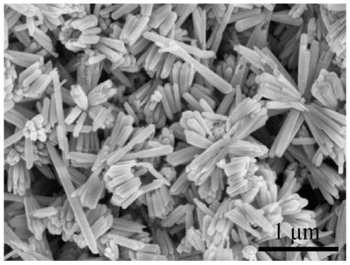 Preparation method and application of a rod-shaped zinc oxide gas-sensitive material