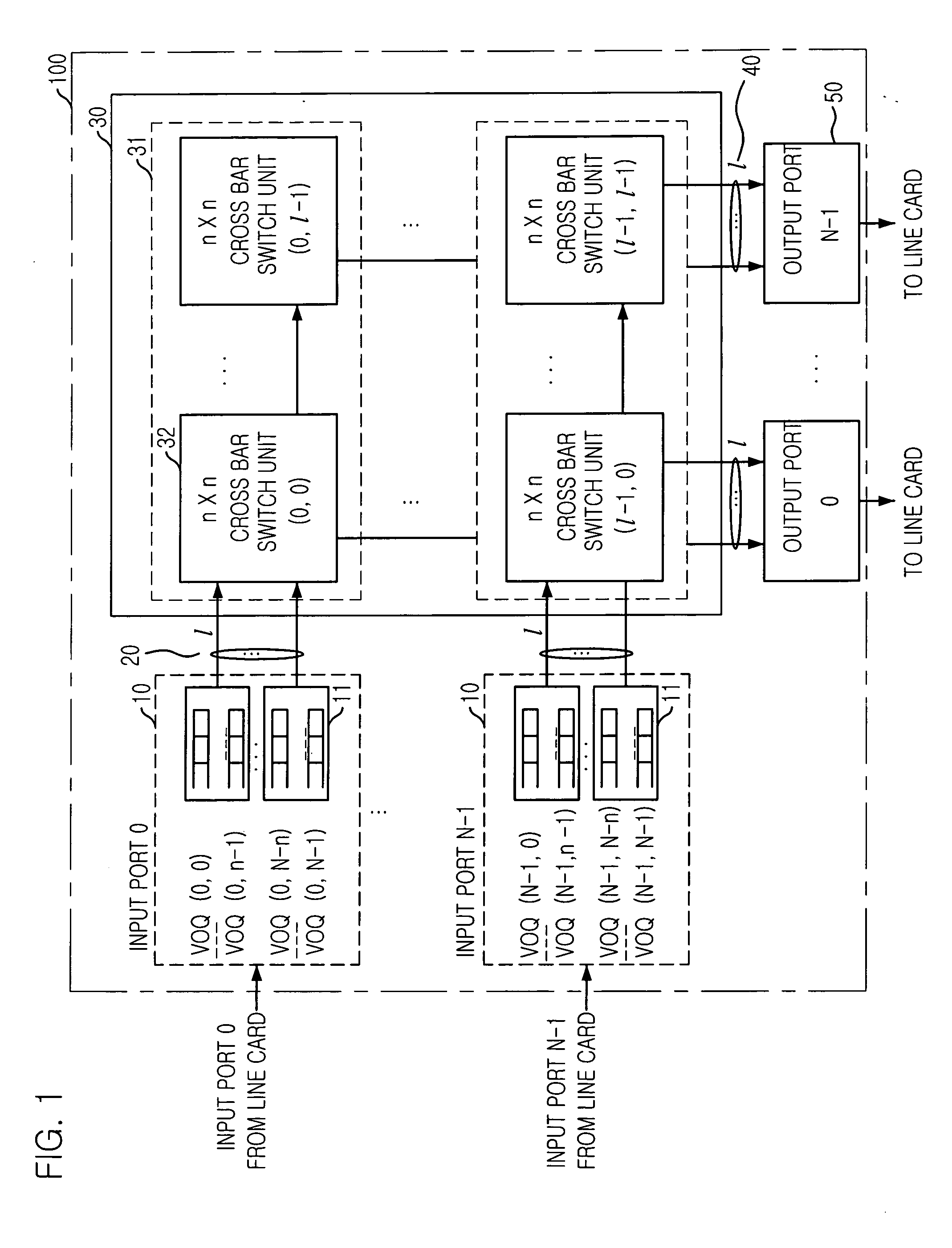 Scalable crossbar matrix switching apparatus and distributed scheduling method thereof