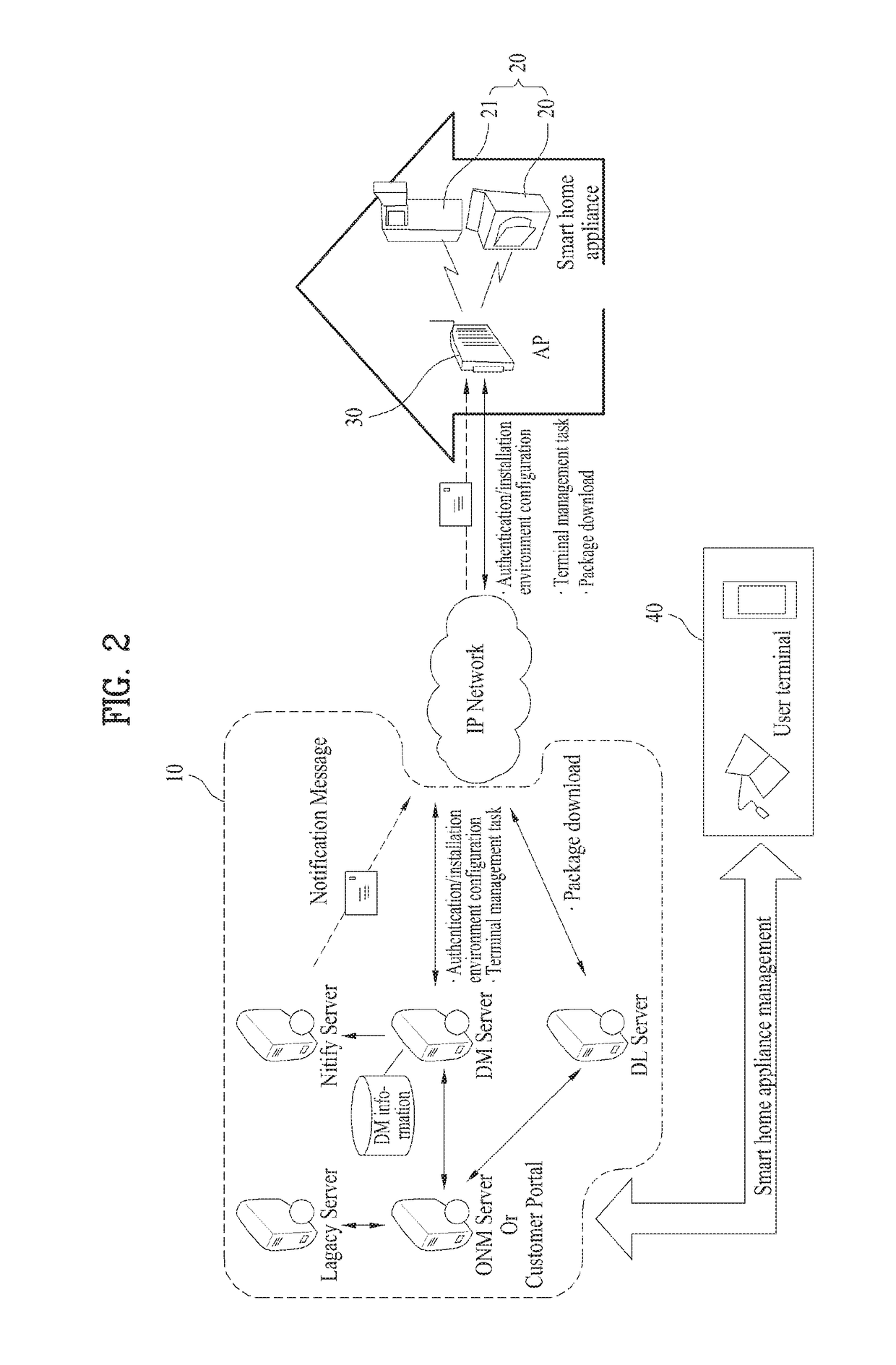 Home appliance and online system including the same