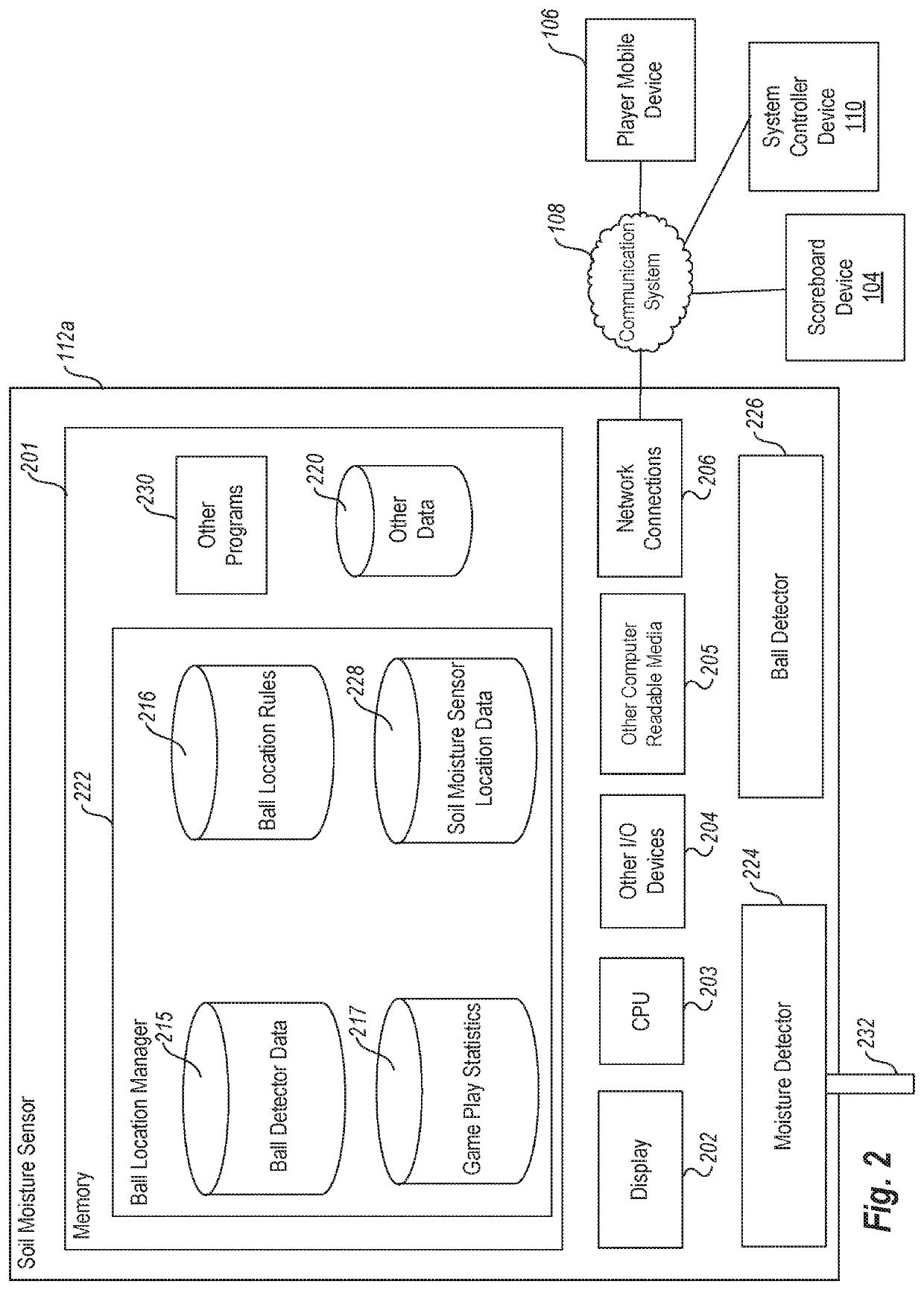 Systems and methods for ball location on a sports field