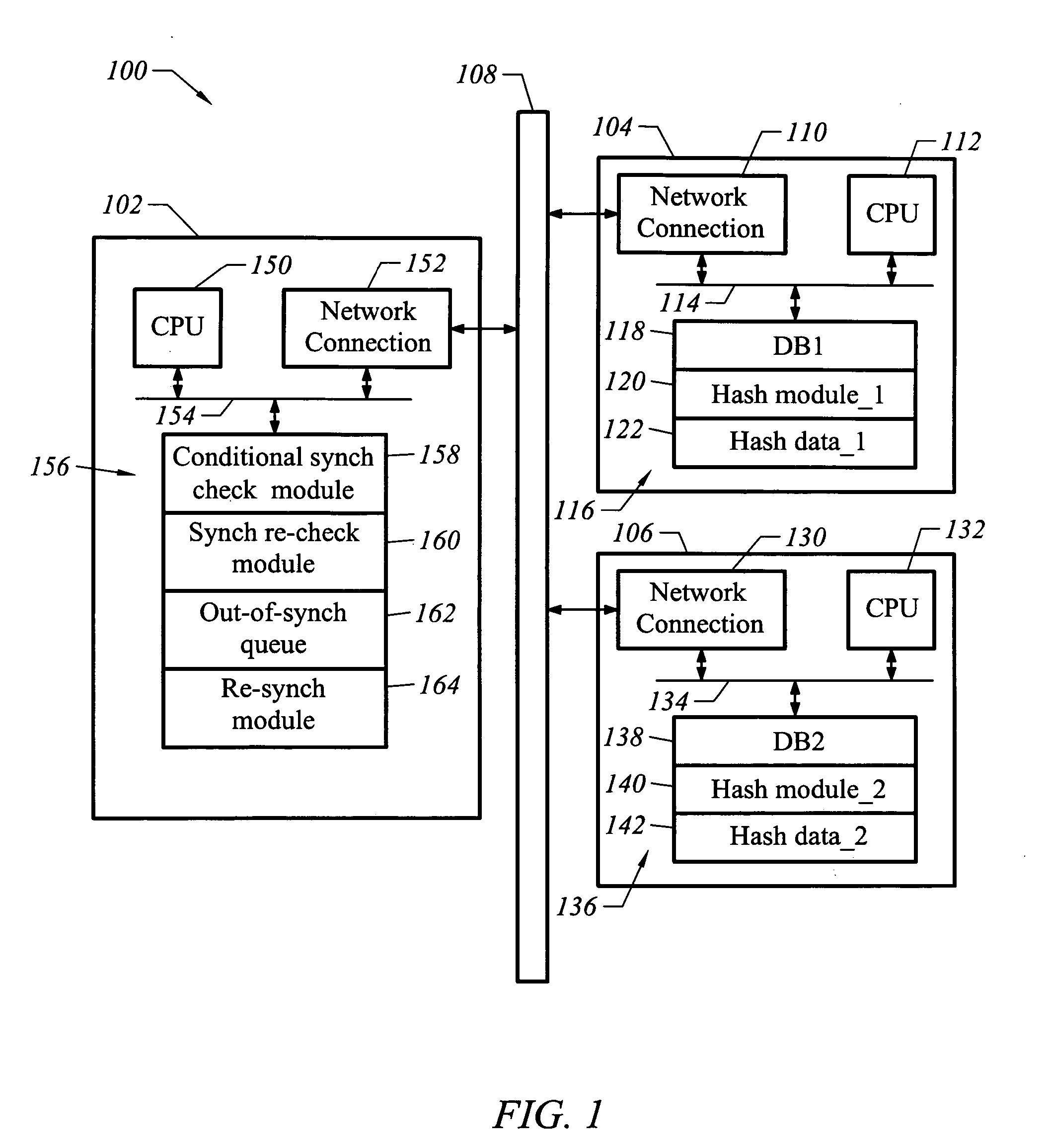 Apparatus and method for identifying asynchronous data in redundant data stores and for re-synchronizing same