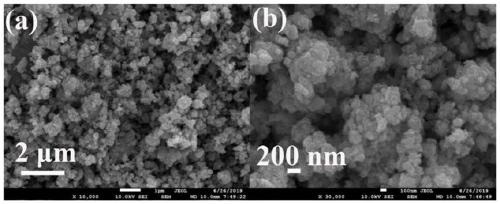 Nano composite material based on phosphorus-molybdenum-containing polyoxometallate, preparation method thereof, aptamer sensor and electrode of aptamer sensor