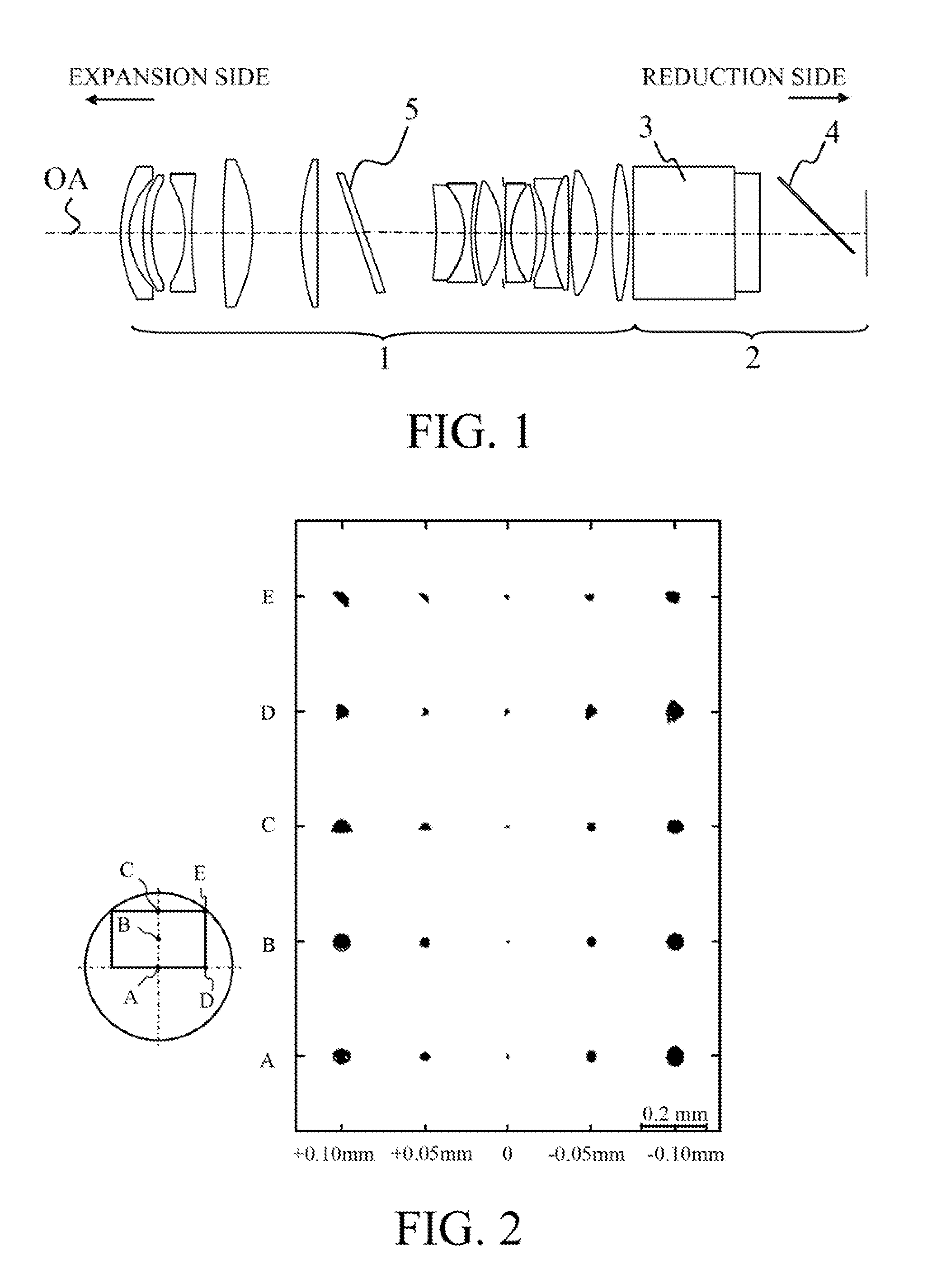 Imaging optical system, lens unit, and image projection apparatus