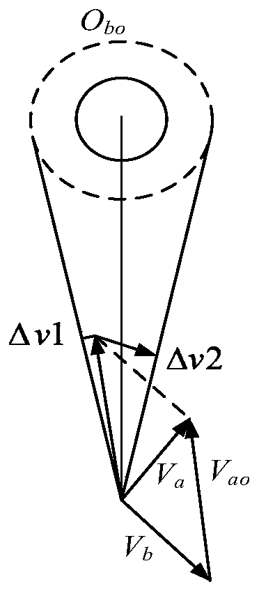 An emergency dredging simulation method and system for high-speed railway platform