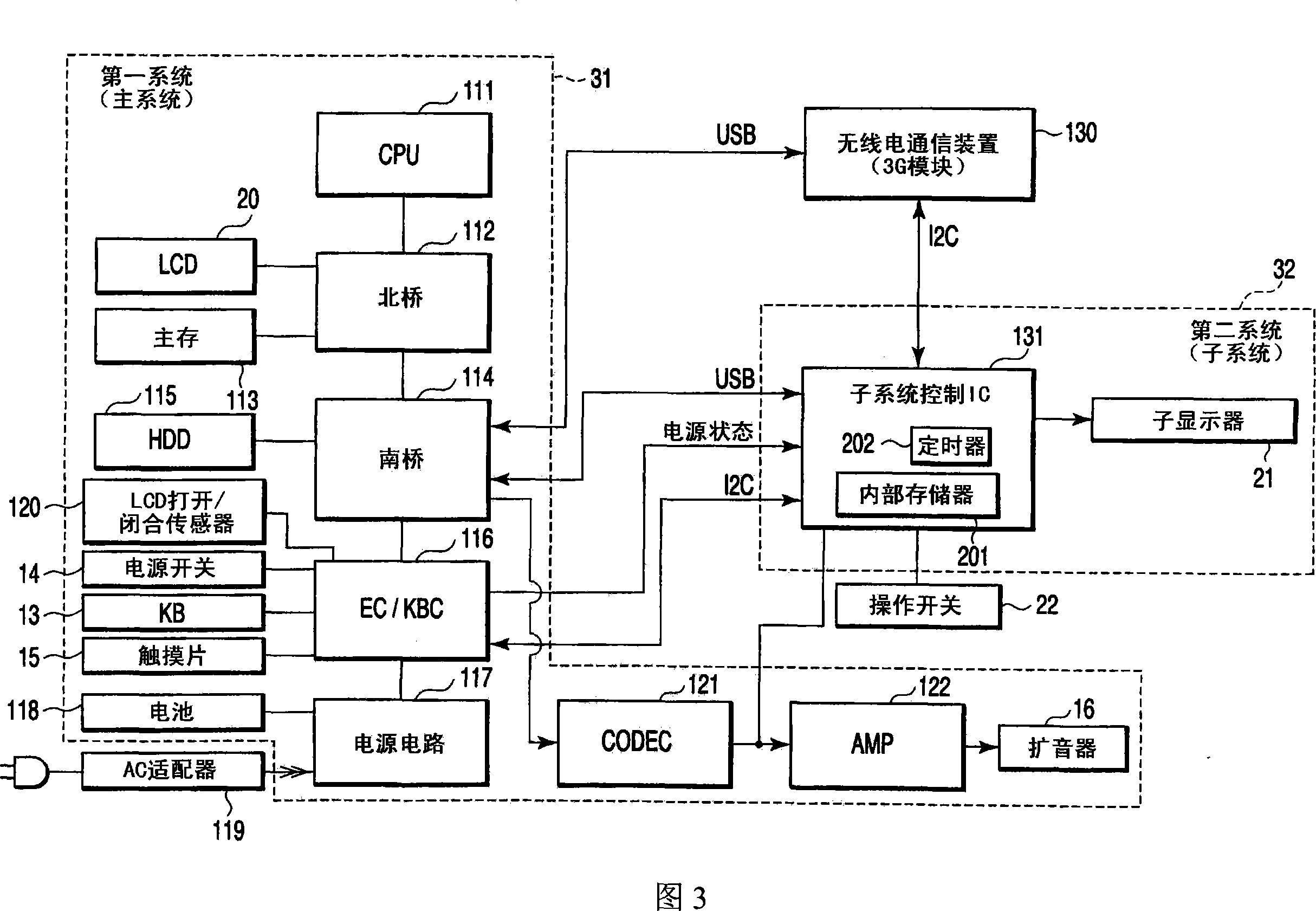 Information processing apparatus and control method