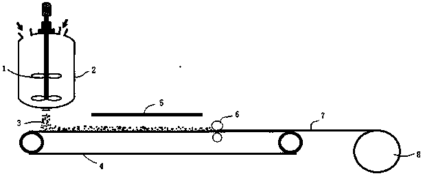 A kind of lightweight a-class fireproof composite board core material and its manufacturing method