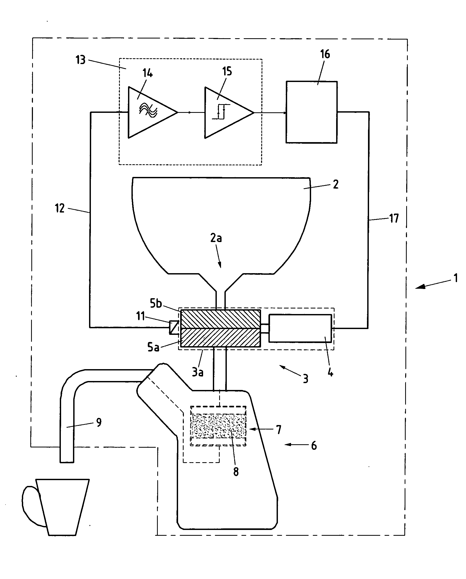 Method of detecting the absence of coffee beans in a coffee grinder of a coffee machine and coffee maker for performing the method