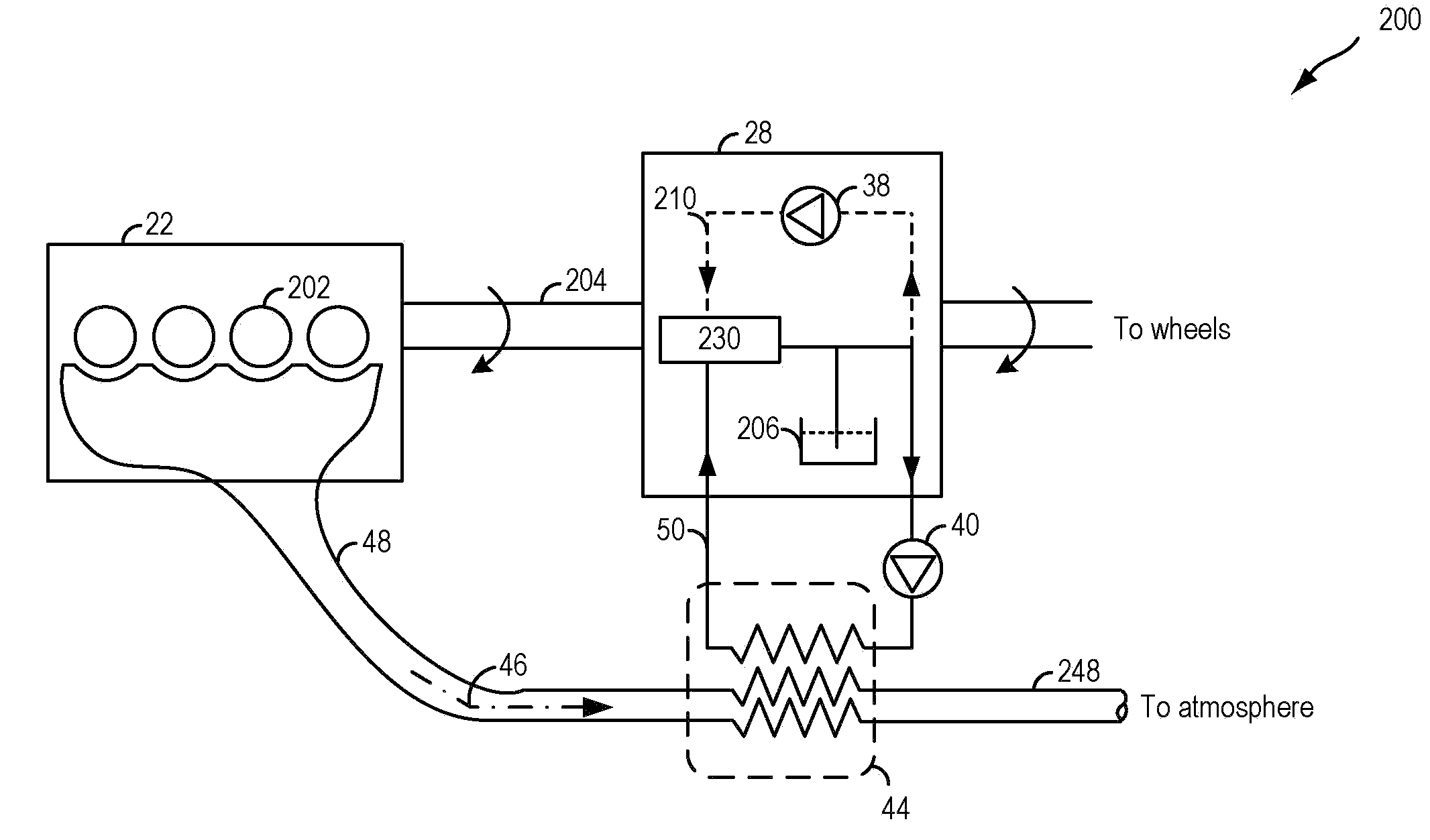 Methods and systems for heating transmission fluid