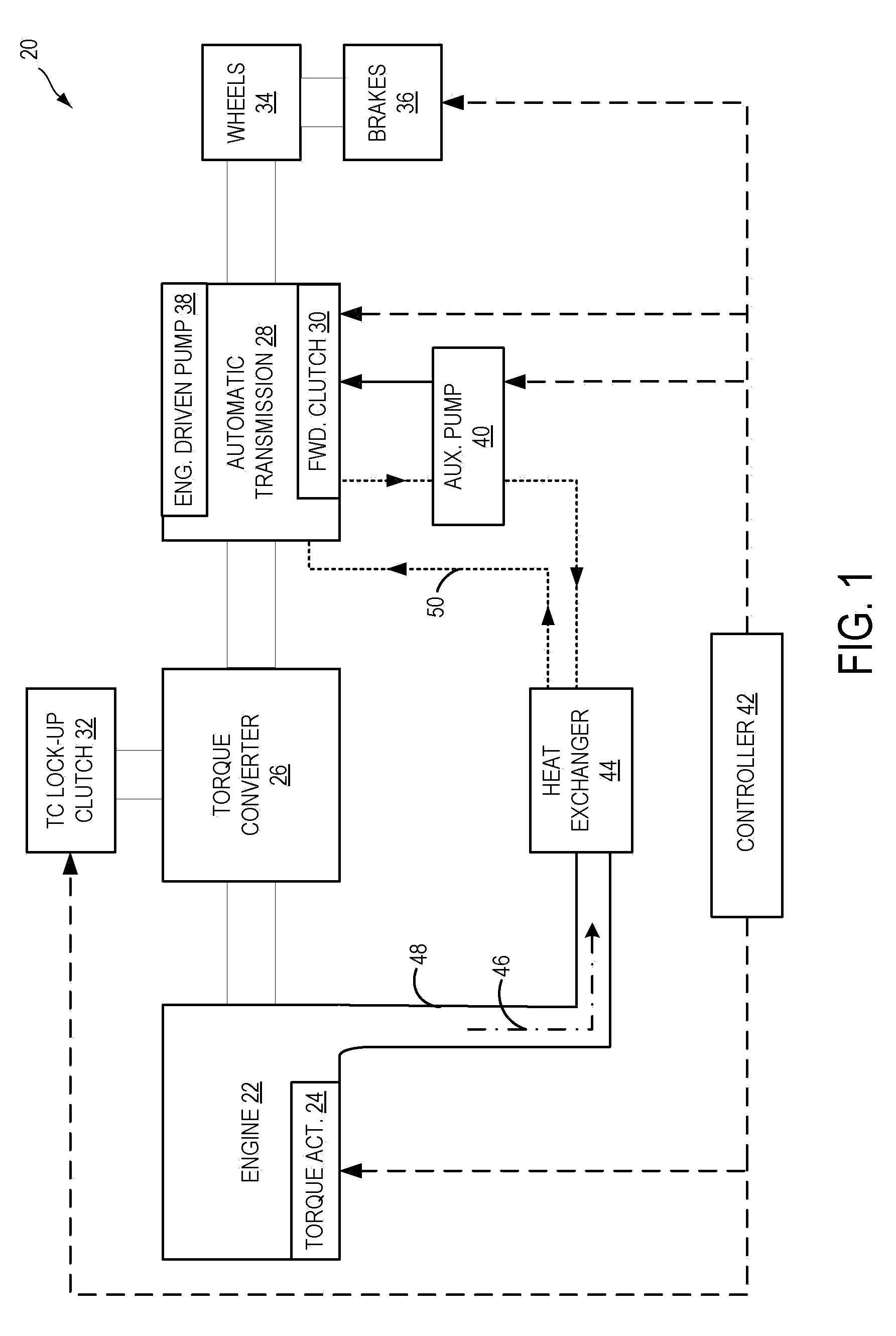 Methods and systems for heating transmission fluid