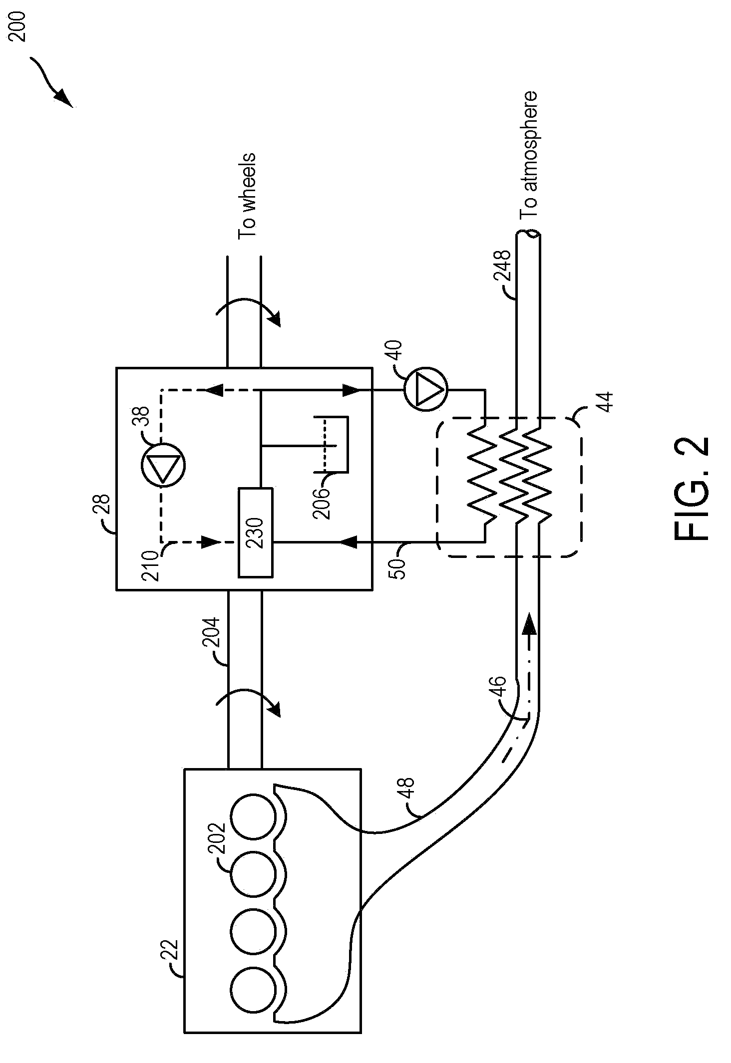 Methods and systems for heating transmission fluid