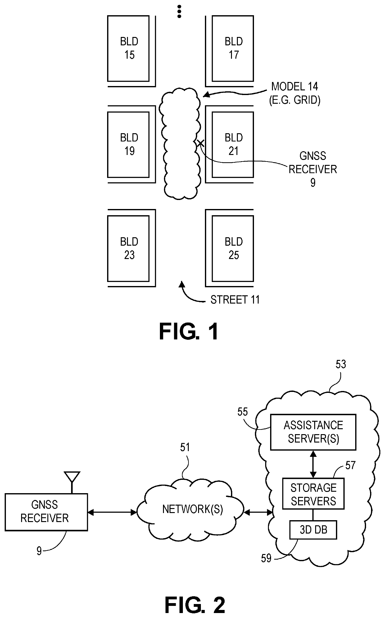 Matching for GNSS signals