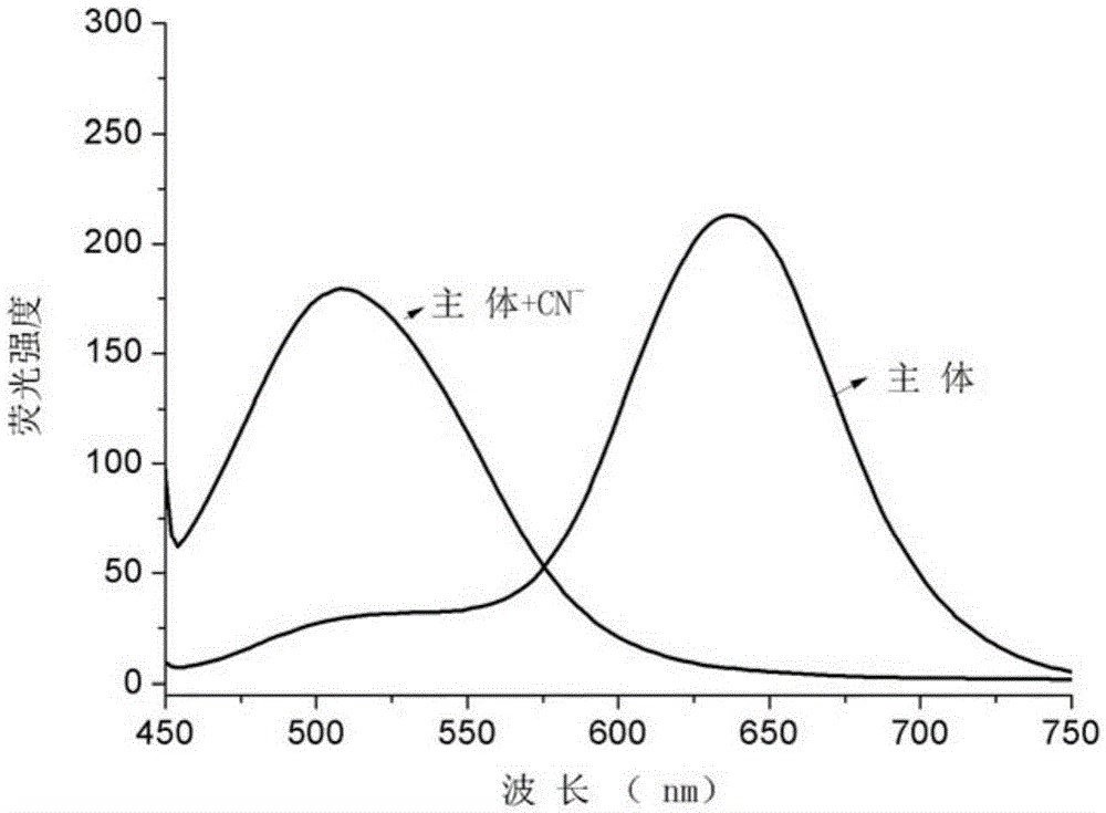 Iodide-N-ethyl-2-(2-H-naphthopyran-3-vinyl) benzothiazole and preparation method and application thereof