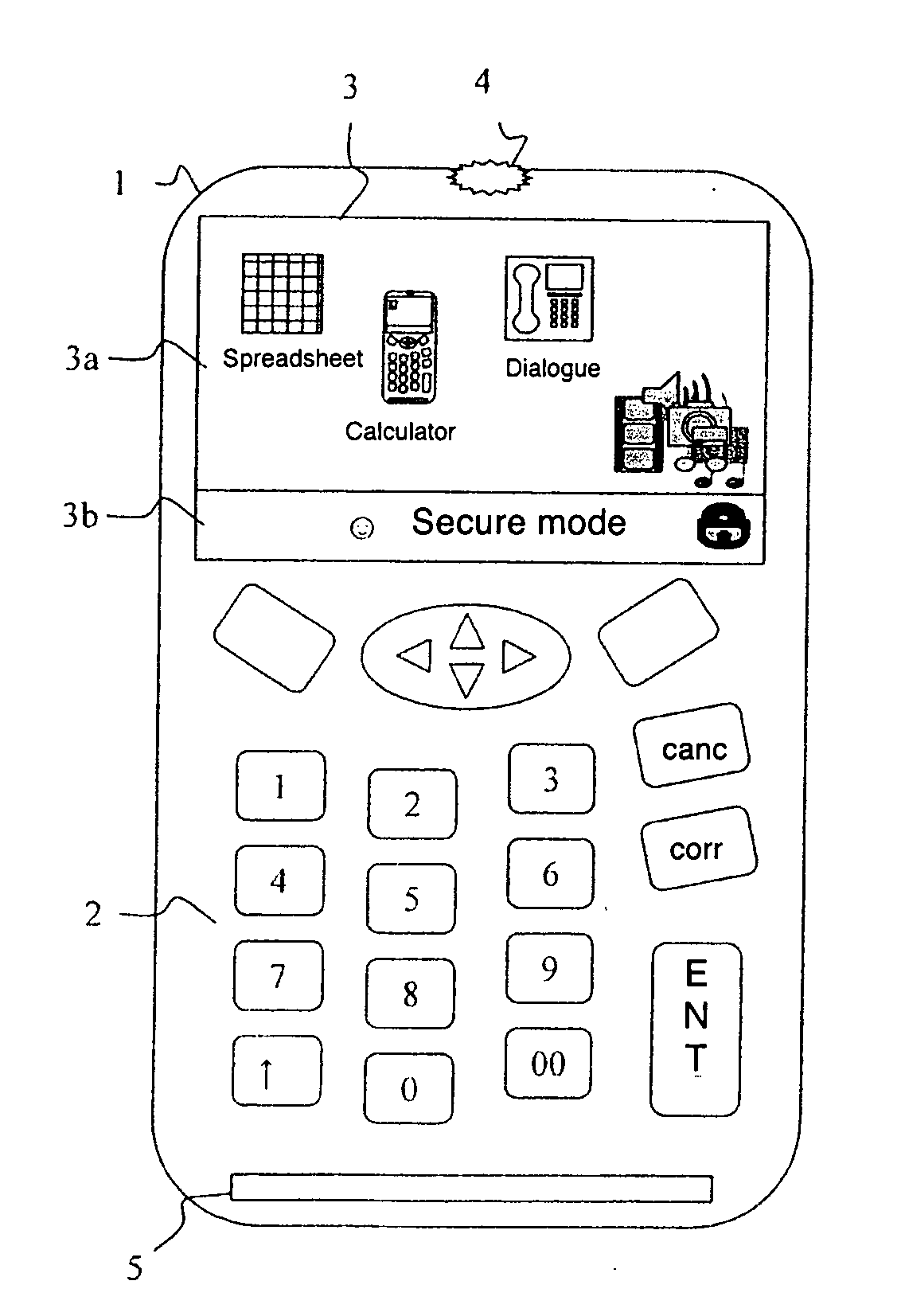 Secure display method and device