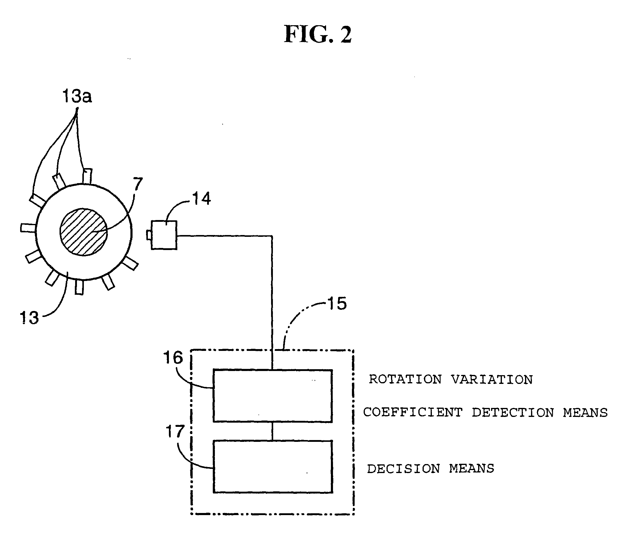 Clutch connection/disconnection detection system for single-cylinder engine