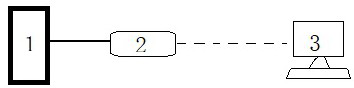 Remote real-time monitoring data processing method based on high-order Gaussian mixed model