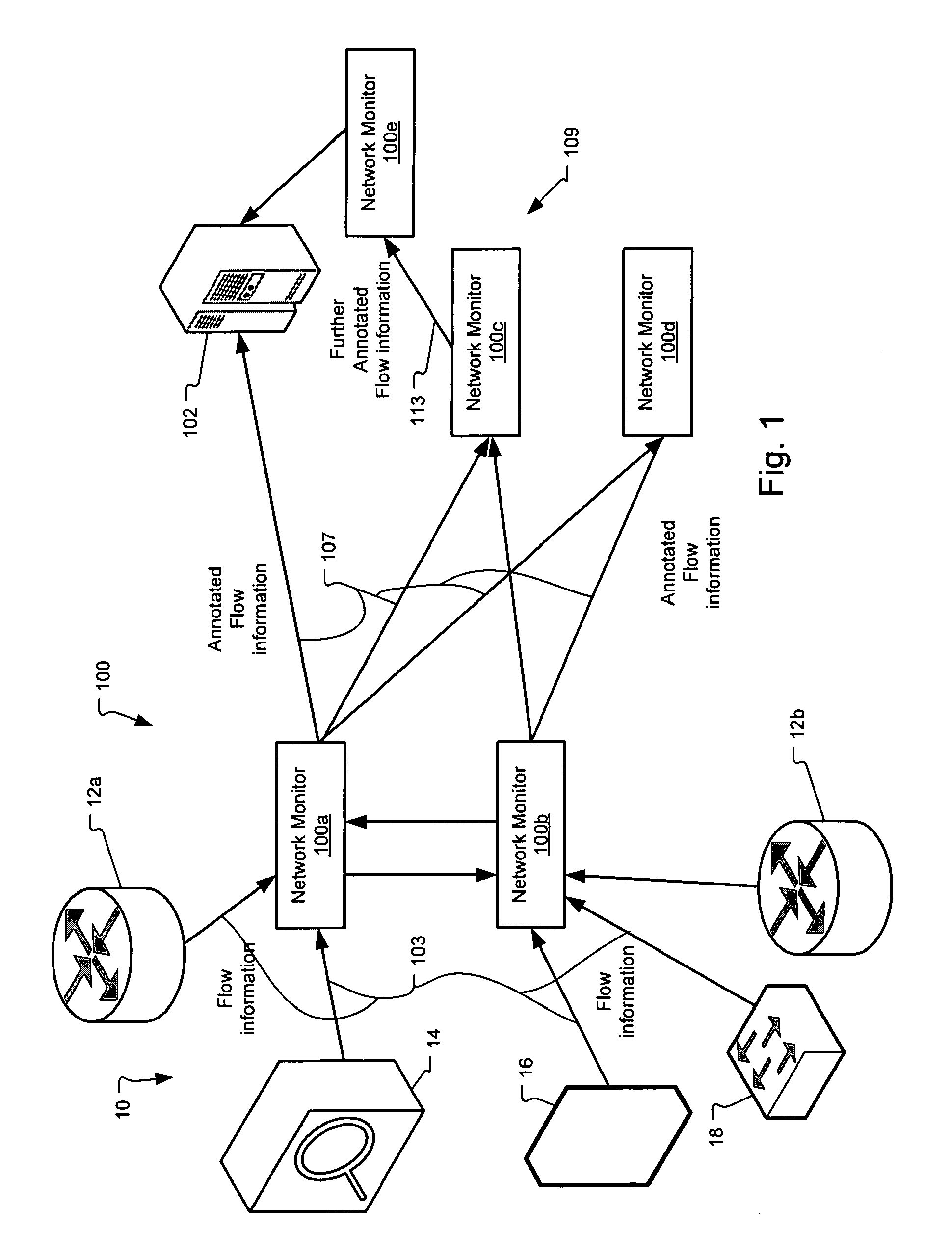 Method and system for annotating network flow information