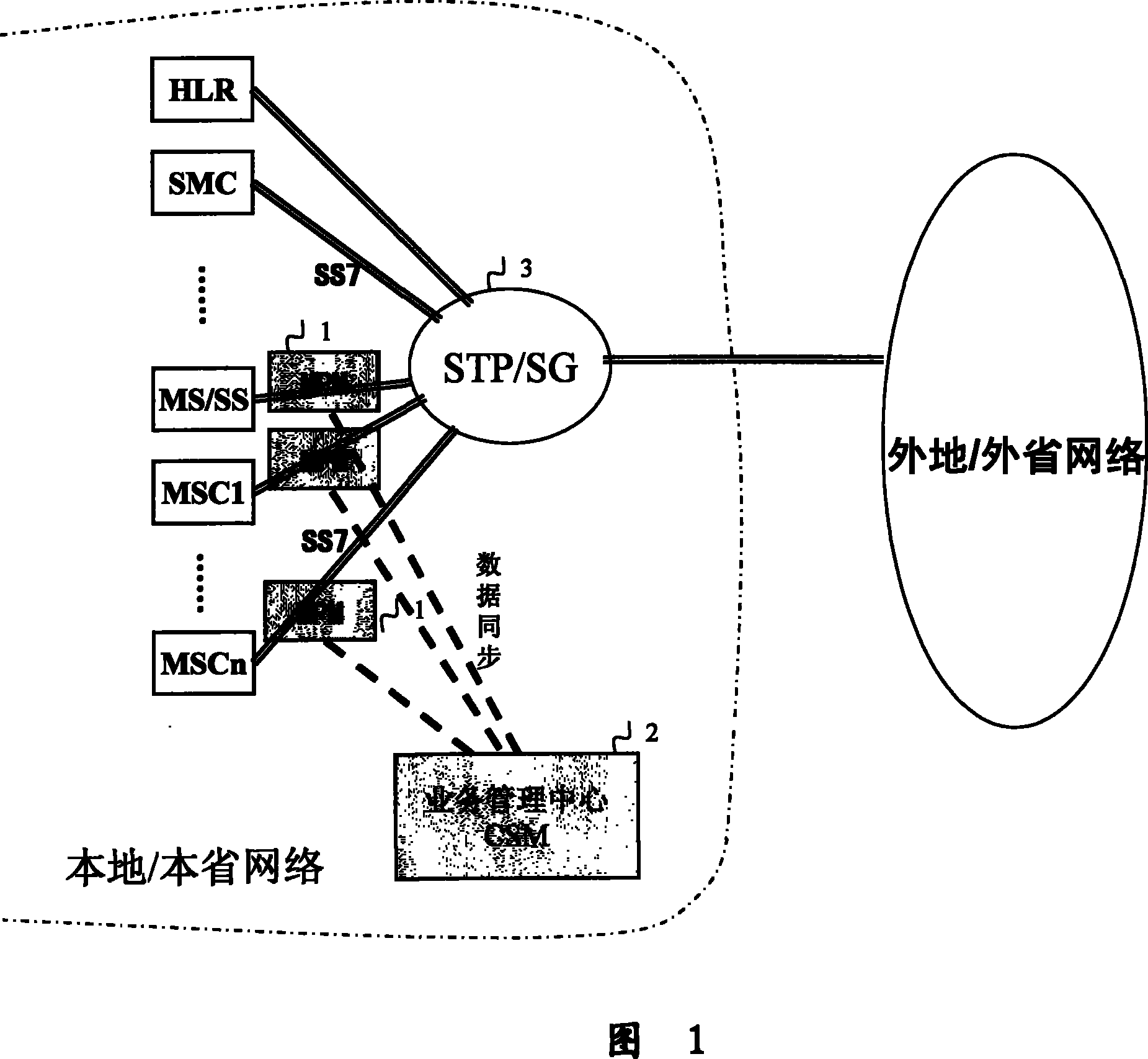 System and method for detecting and limiting line resource occupation by calling back