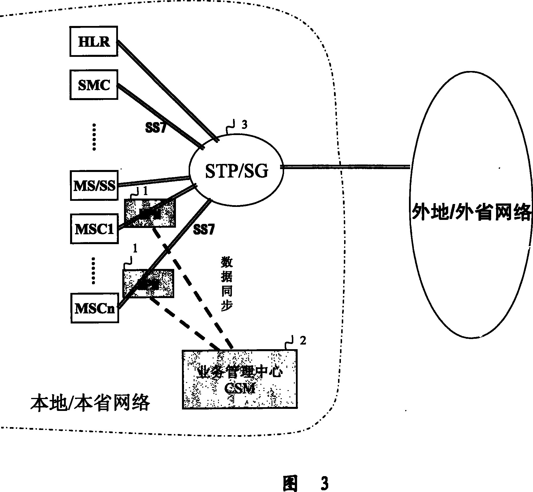 System and method for detecting and limiting line resource occupation by calling back